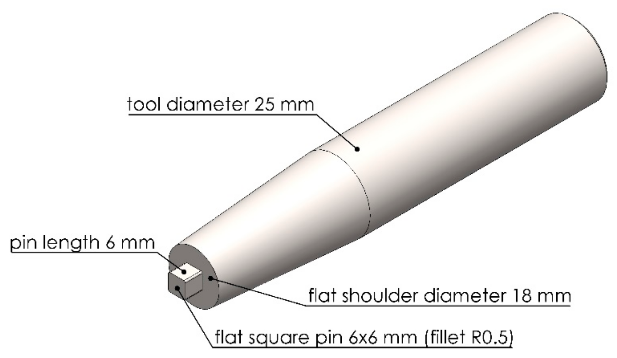 Materials 12 03510 g003