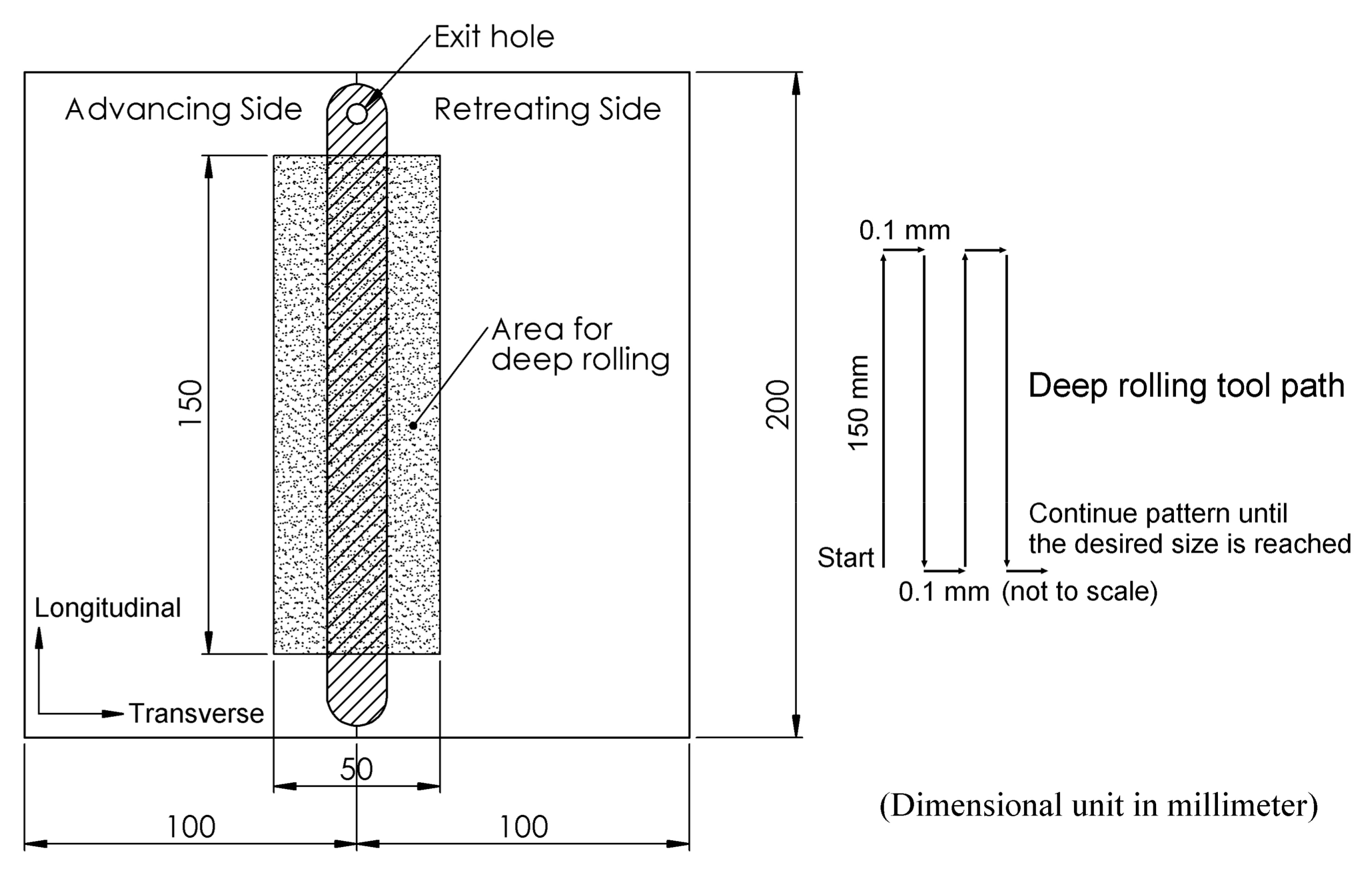 Materials 12 03510 g005