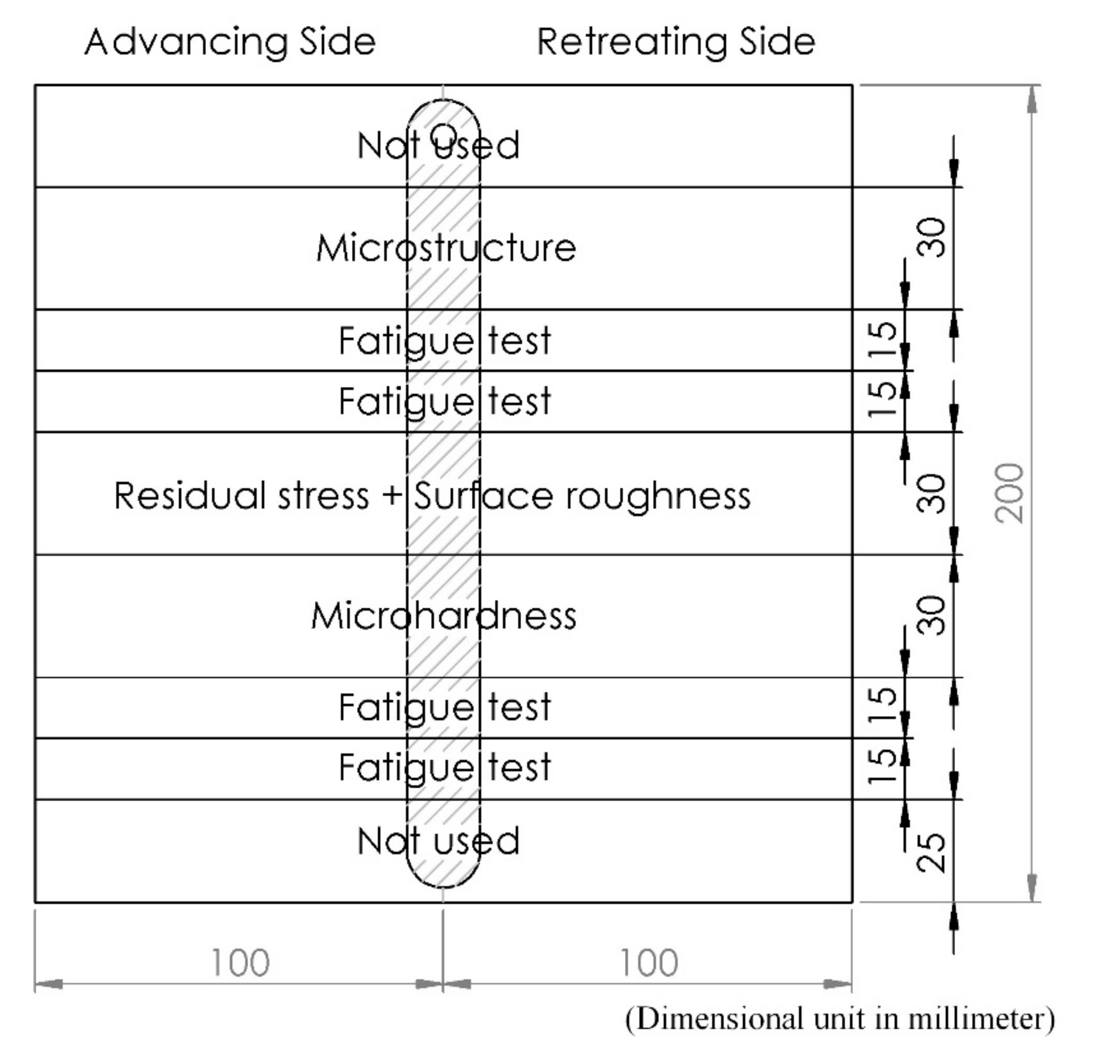 Materials 12 03510 g007