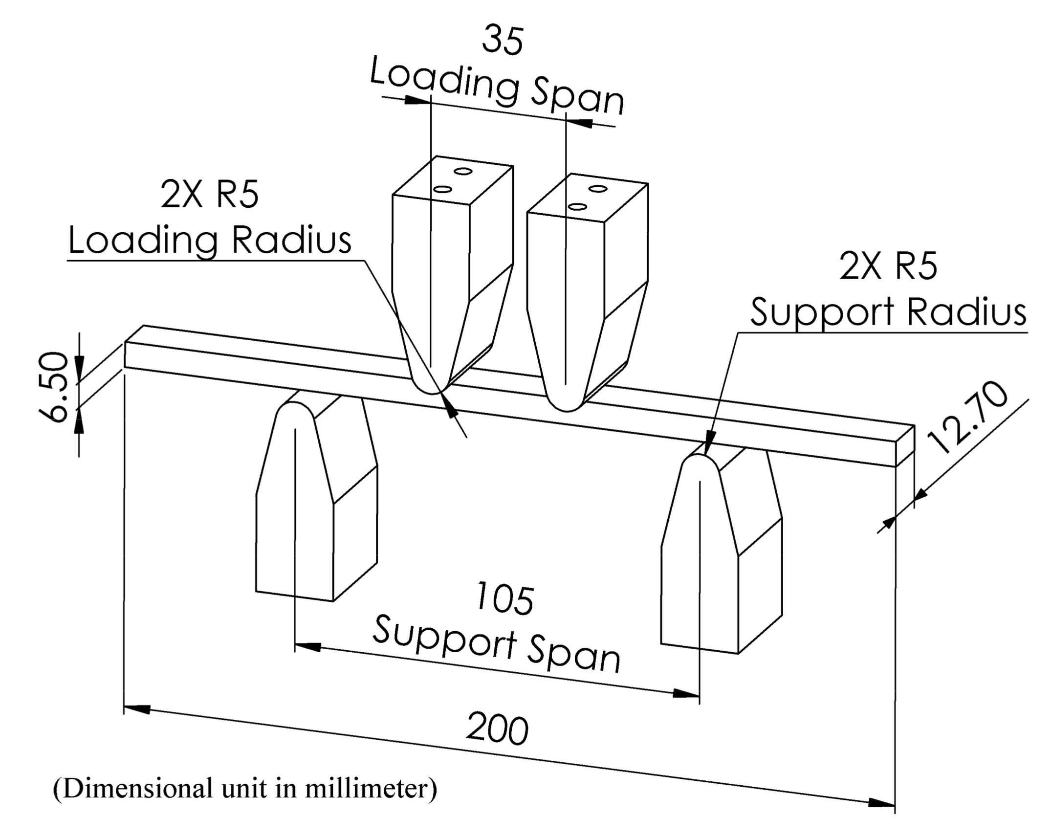 Materials 12 03510 g008