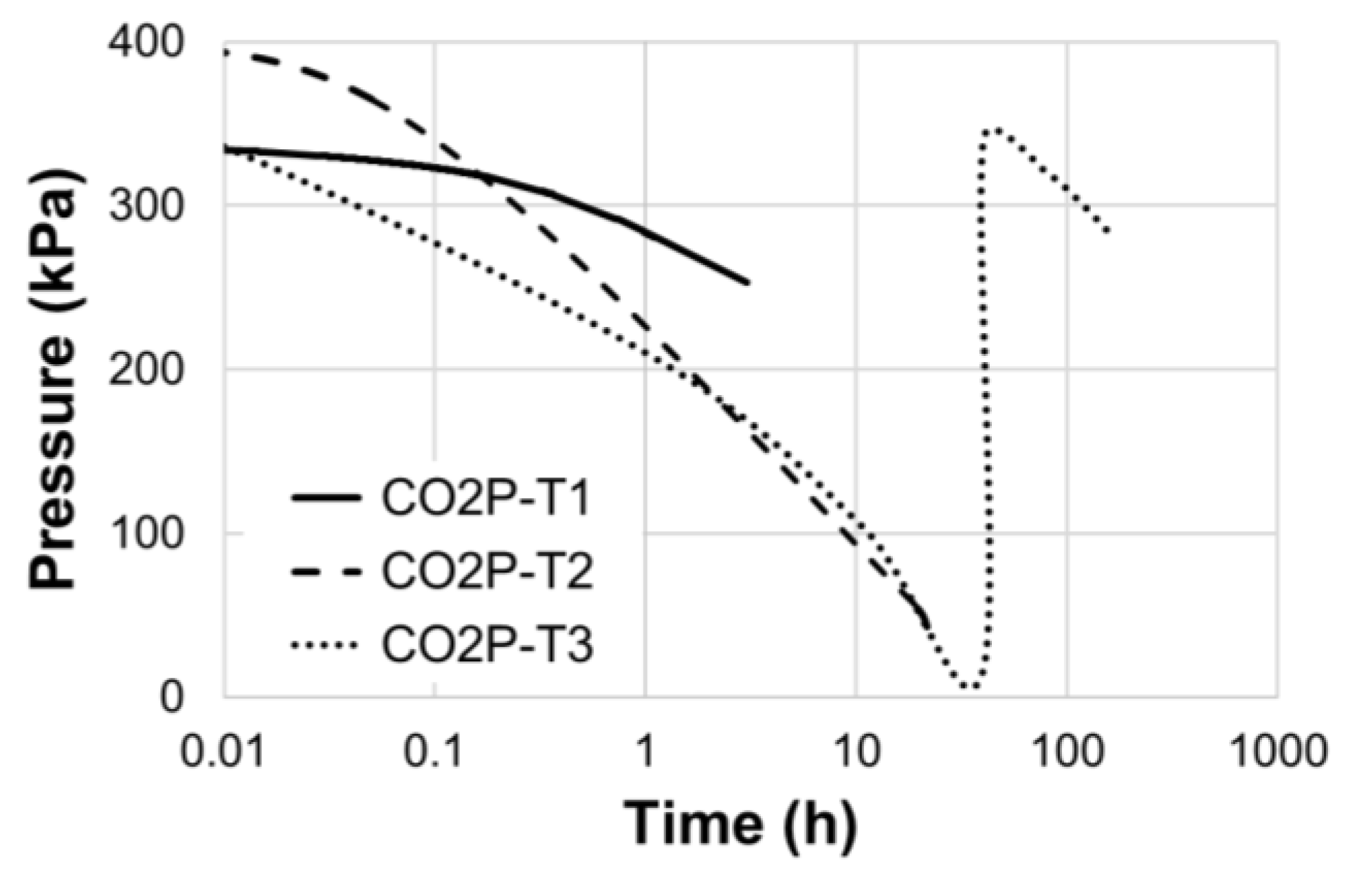 Materials 12 03513 g003