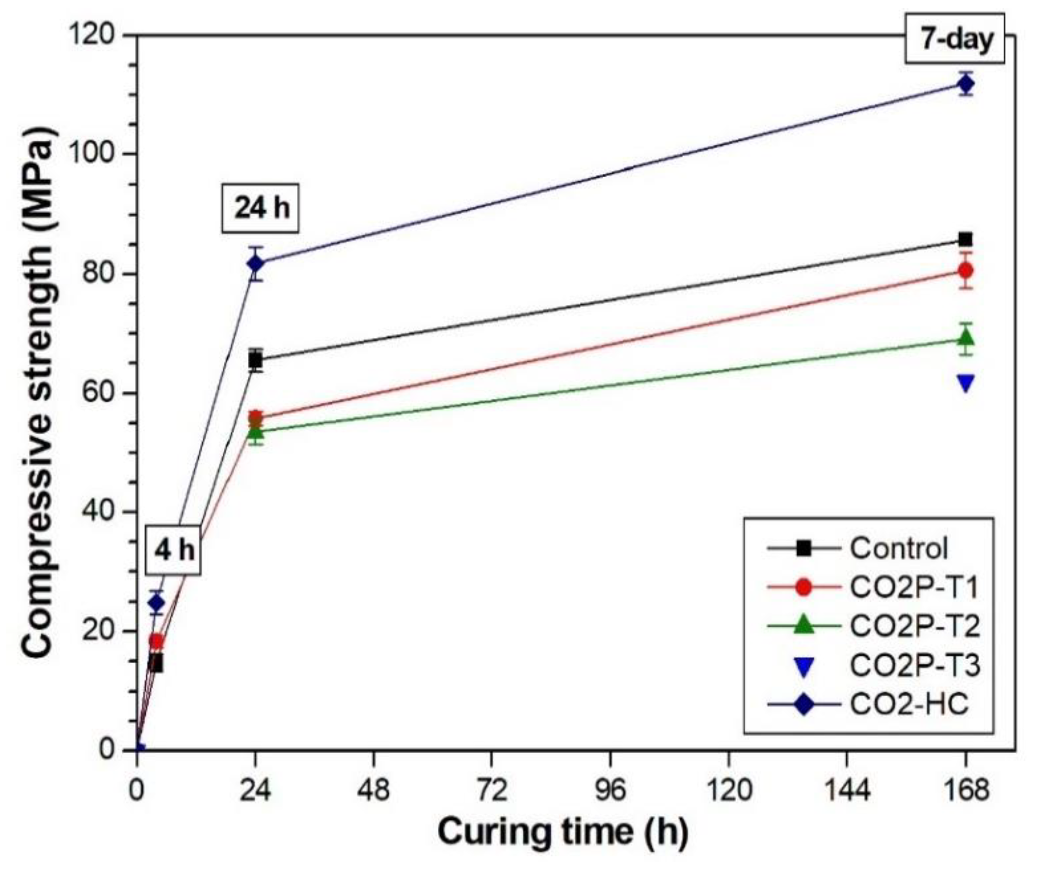 Materials 12 03513 g004