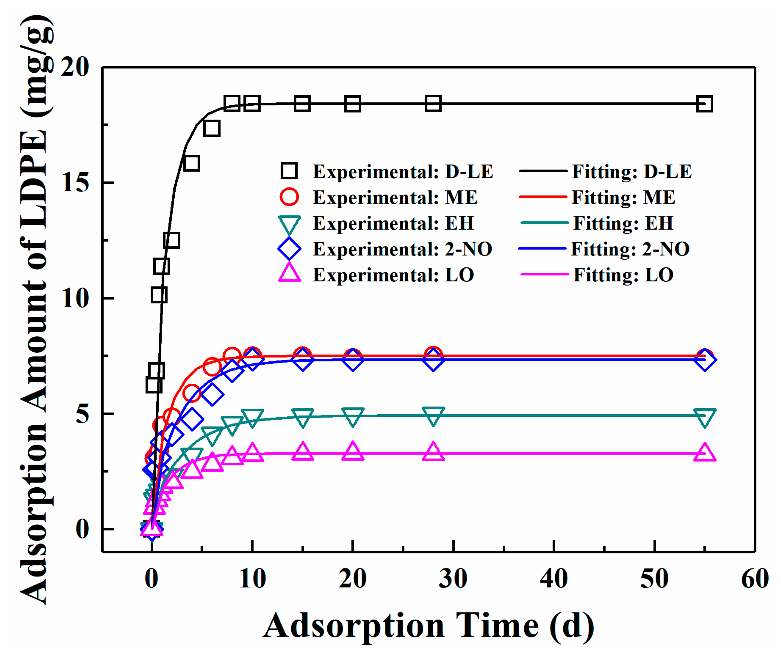 Materials 12 03515 g003 Materials 12 03515 g003