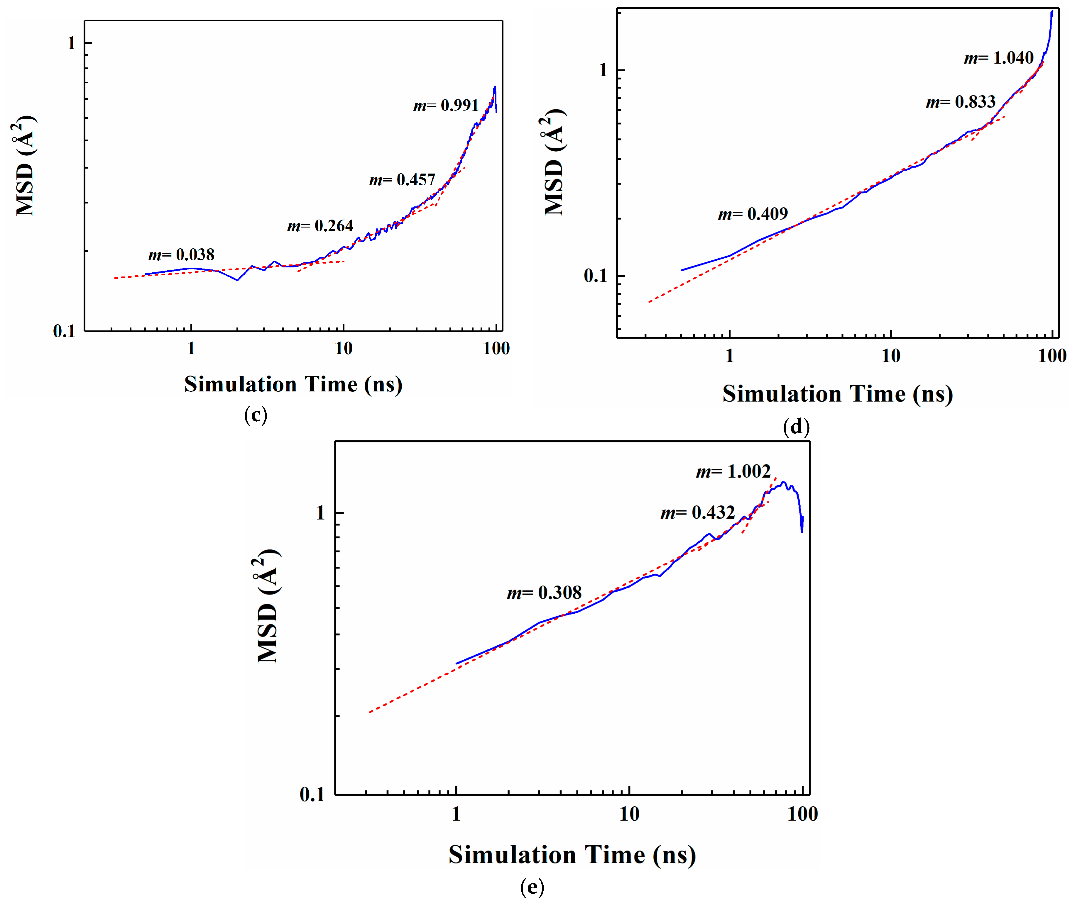 Materials 12 03515 g005b Materials 12 03515 g005b
