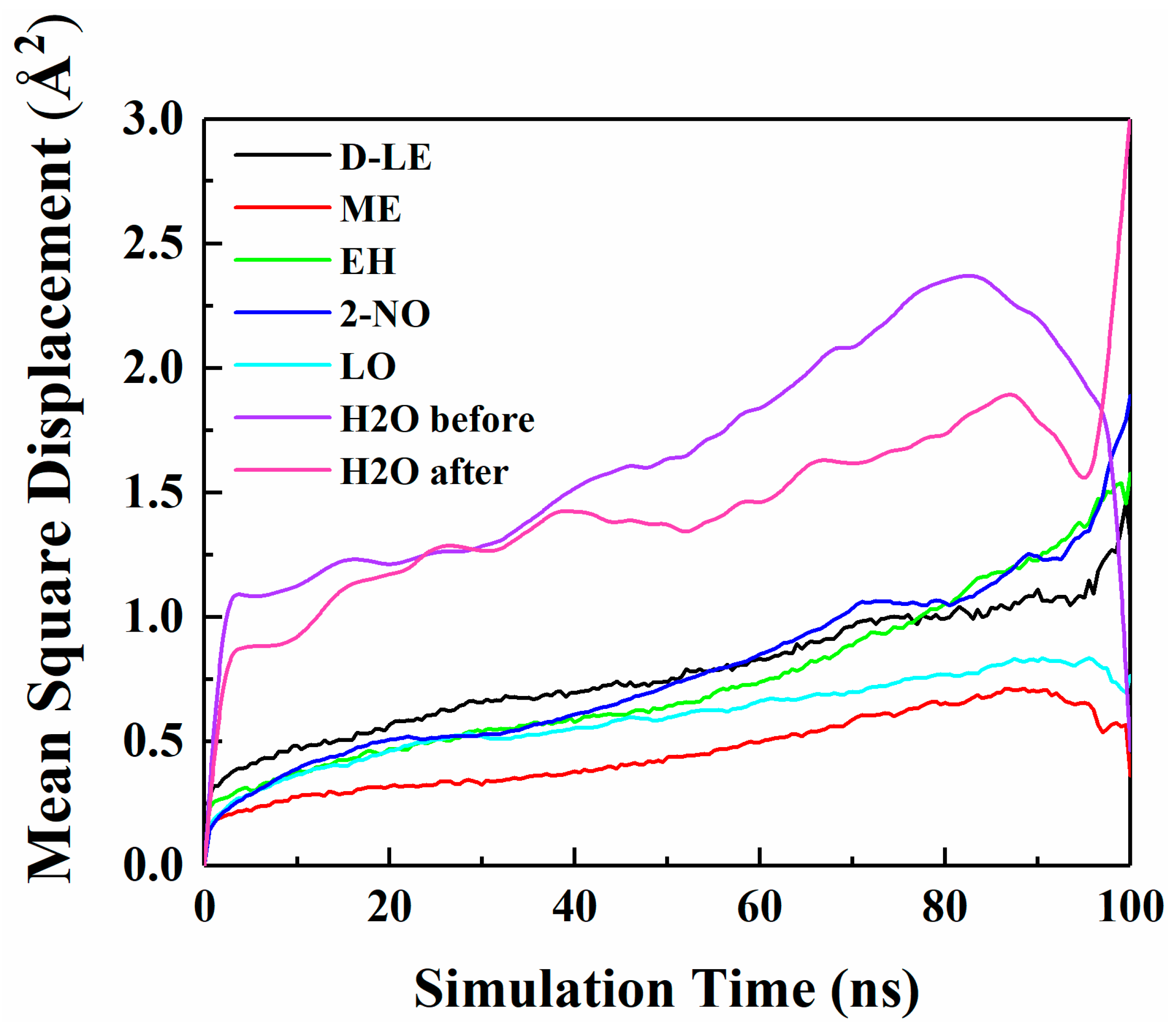 Materials 12 03515 g008 Materials 12 03515 g008