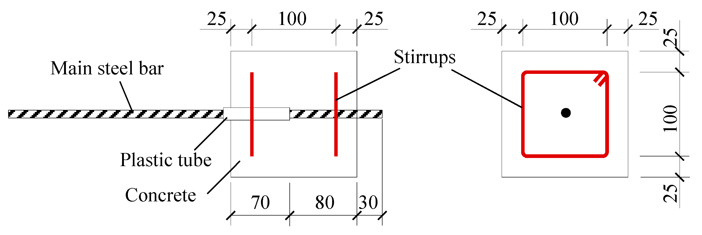 Materials 12 03517 g001