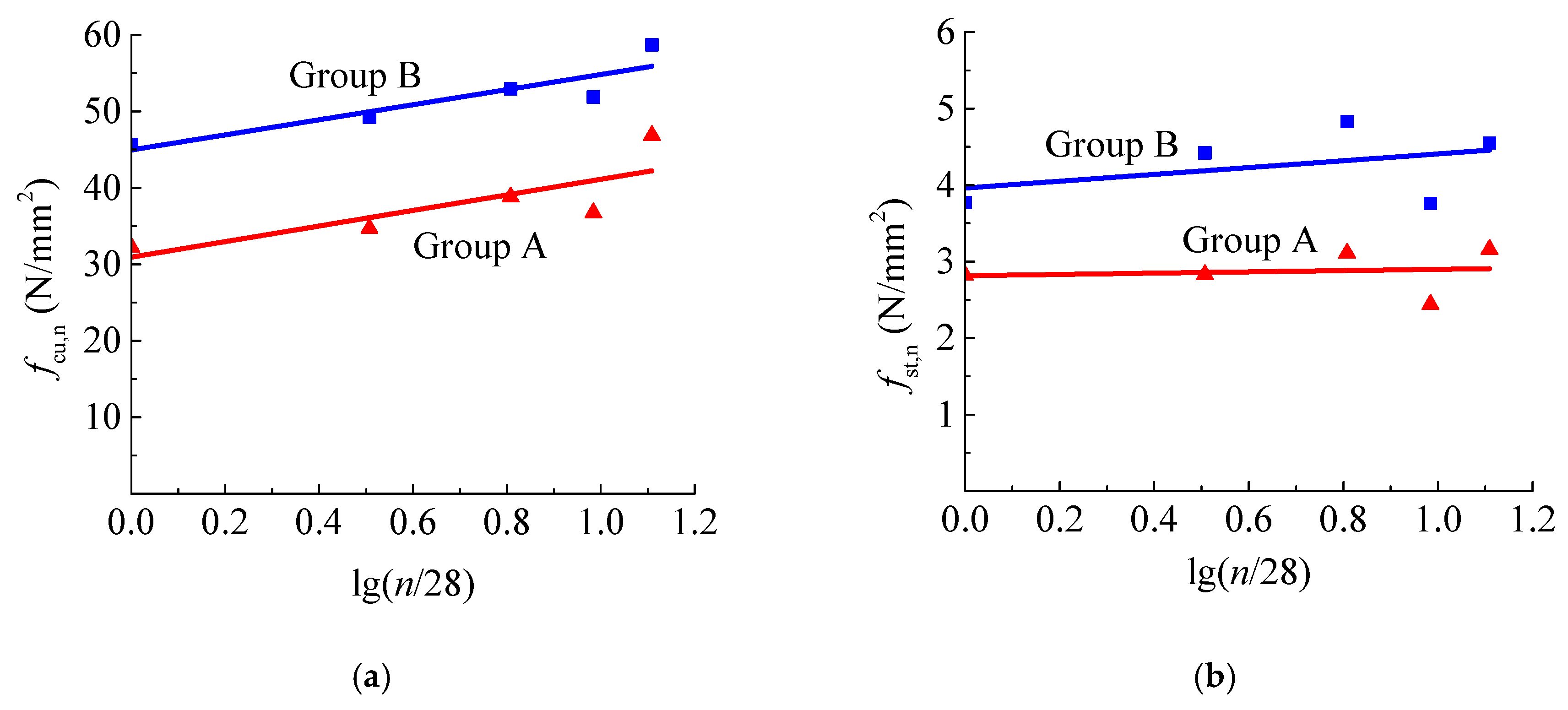 Materials 12 03517 g008