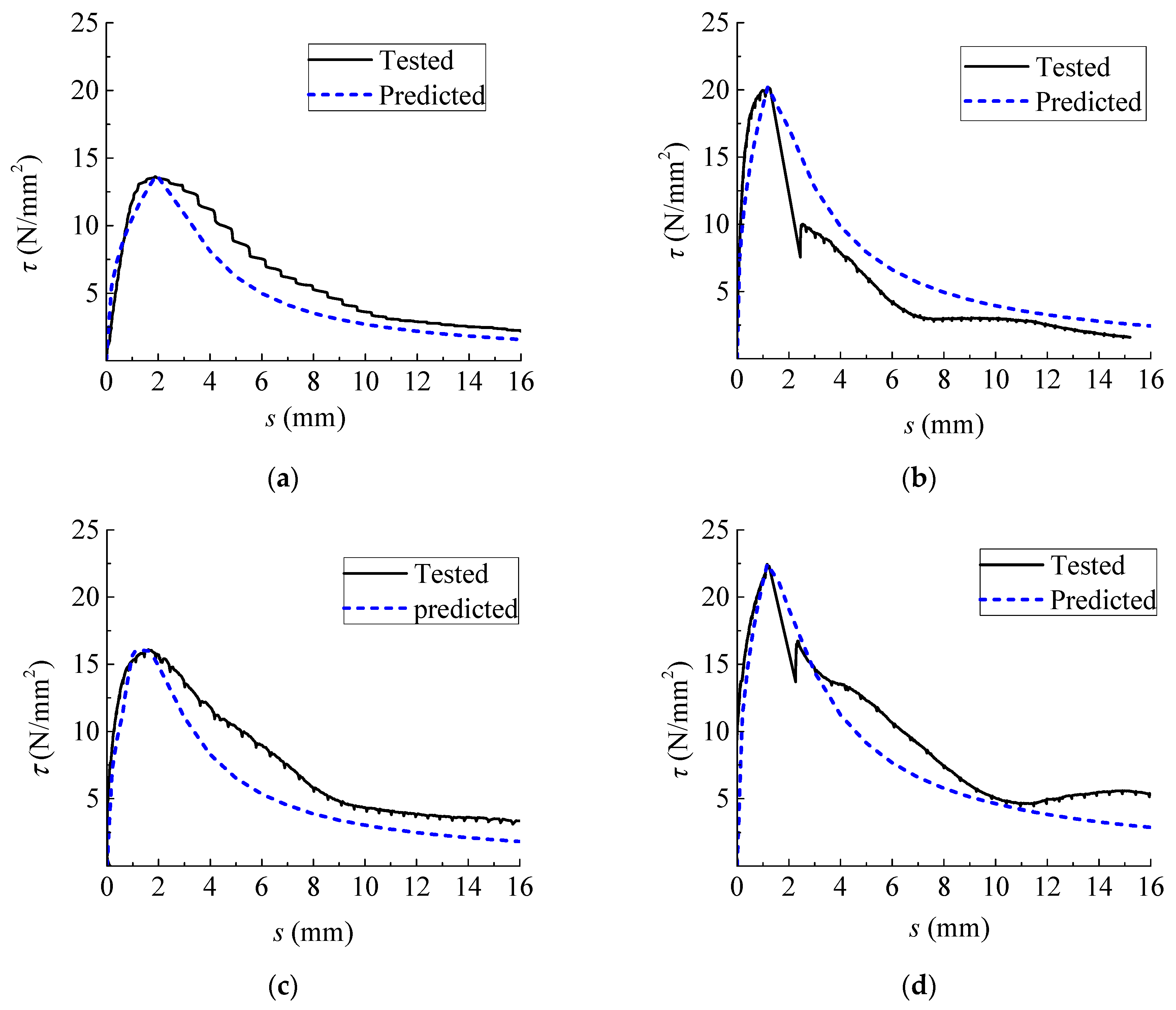 Materials 12 03517 g014a