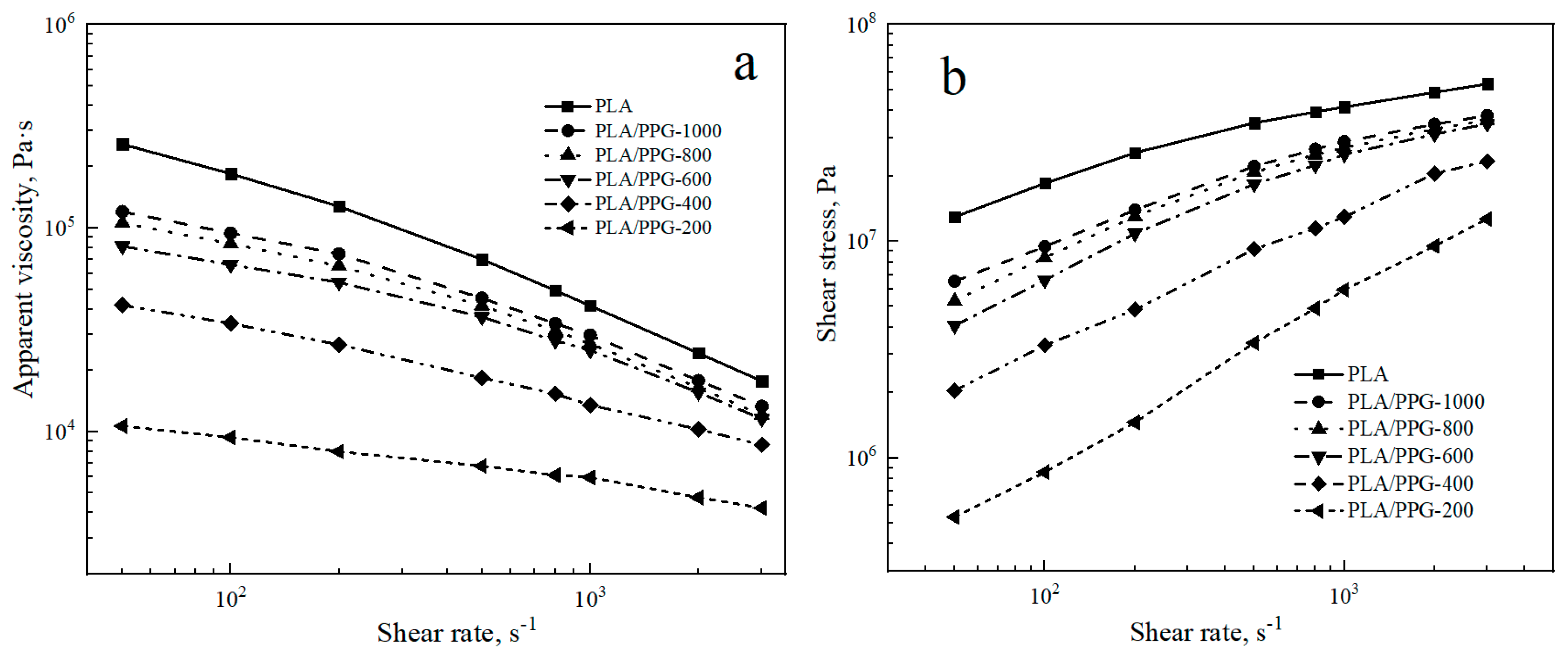 Materials 12 03519 g001