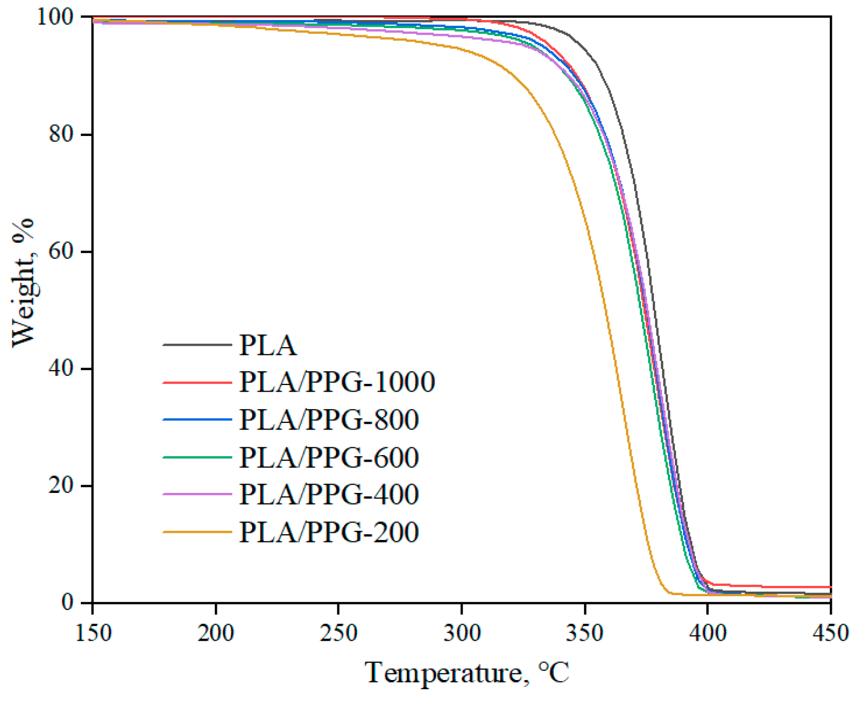 Materials 12 03519 g009