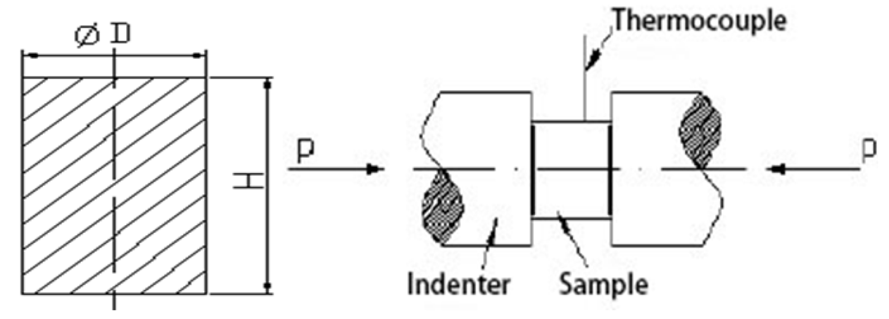 Materials 12 03520 g001