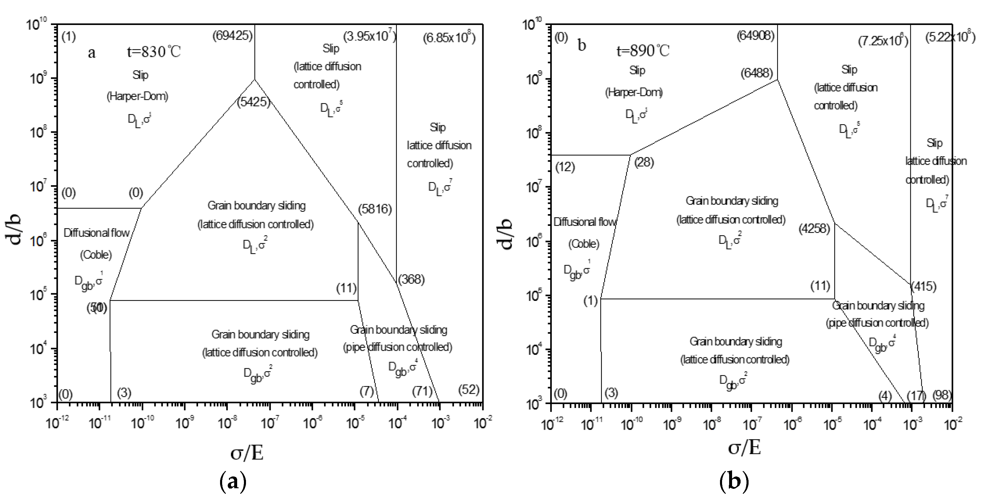 Materials 12 03520 g011