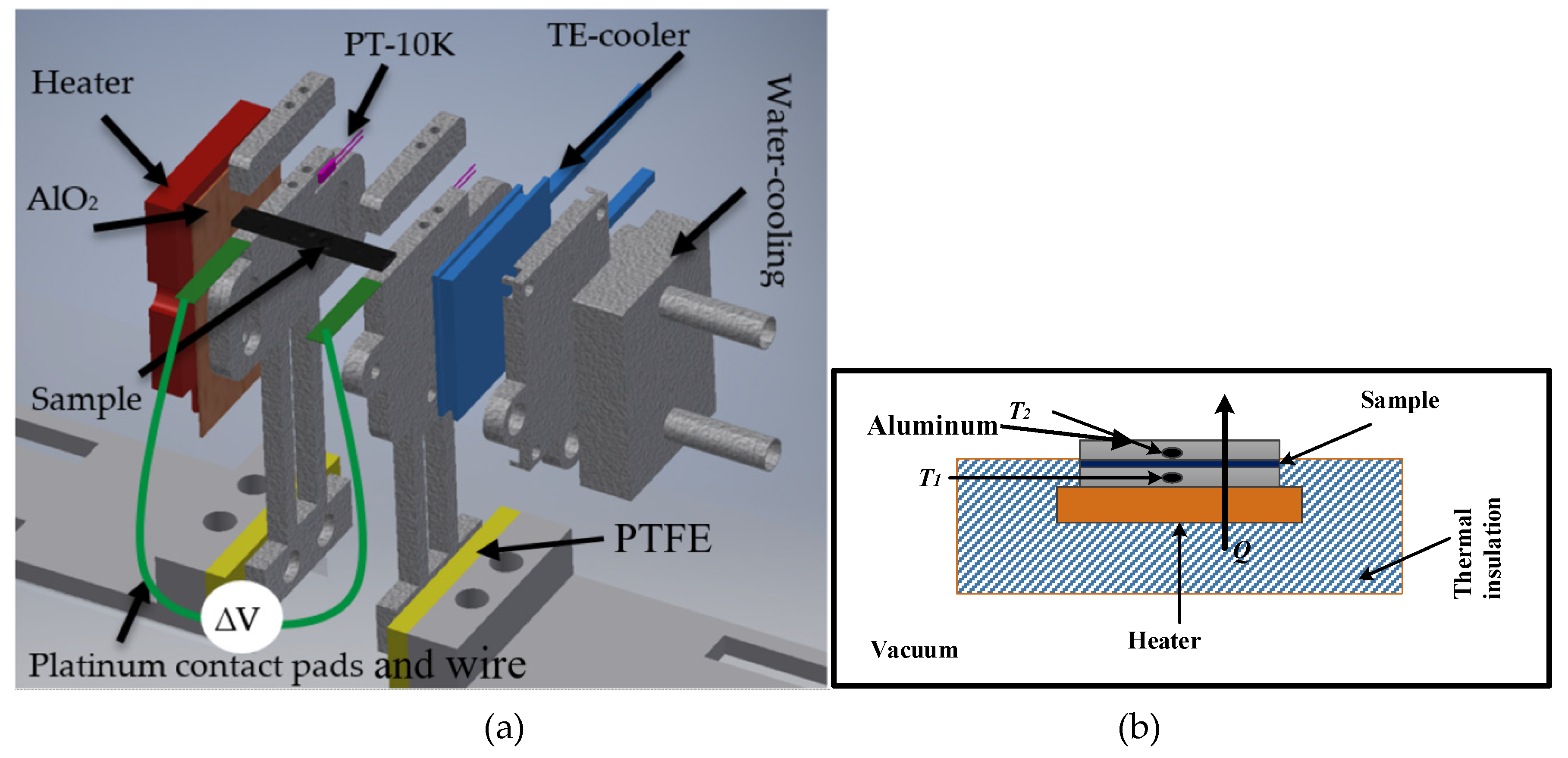 Materials 12 03521 g002
