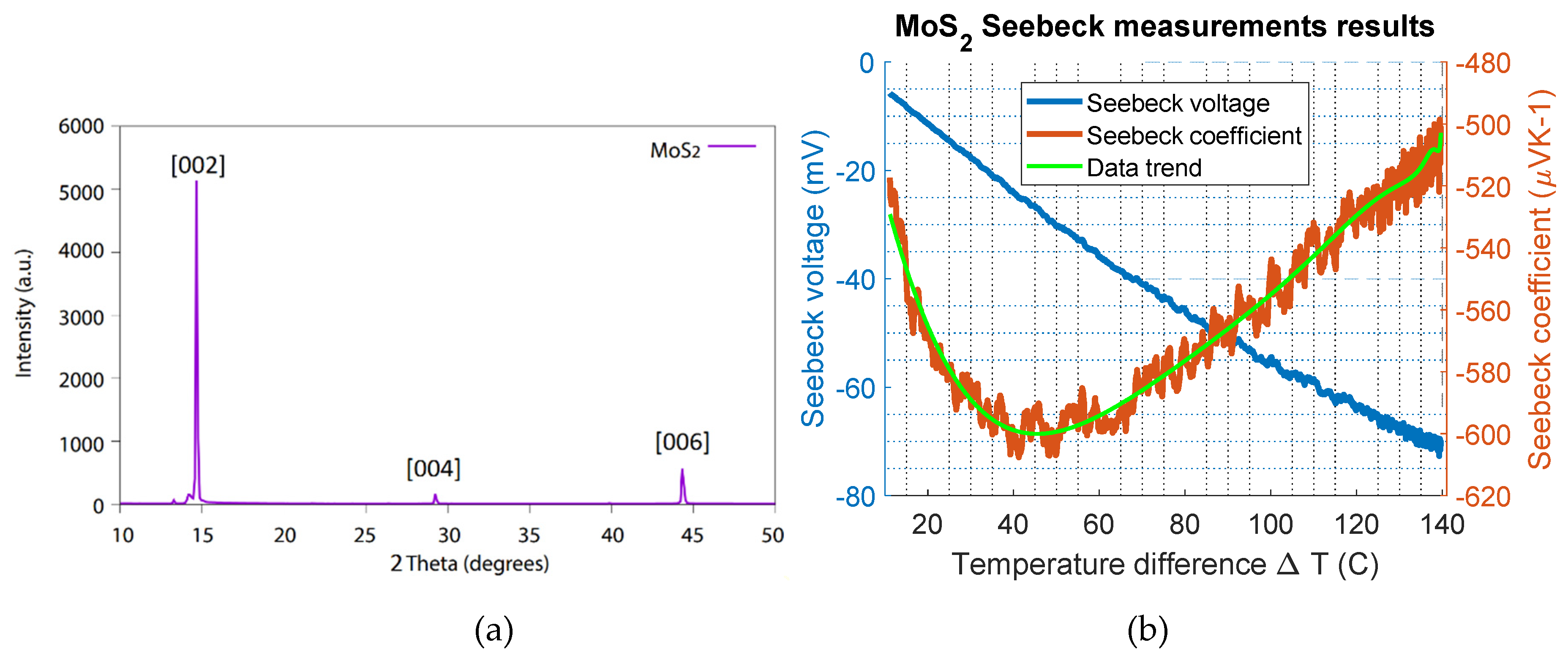 Materials 12 03521 g003
