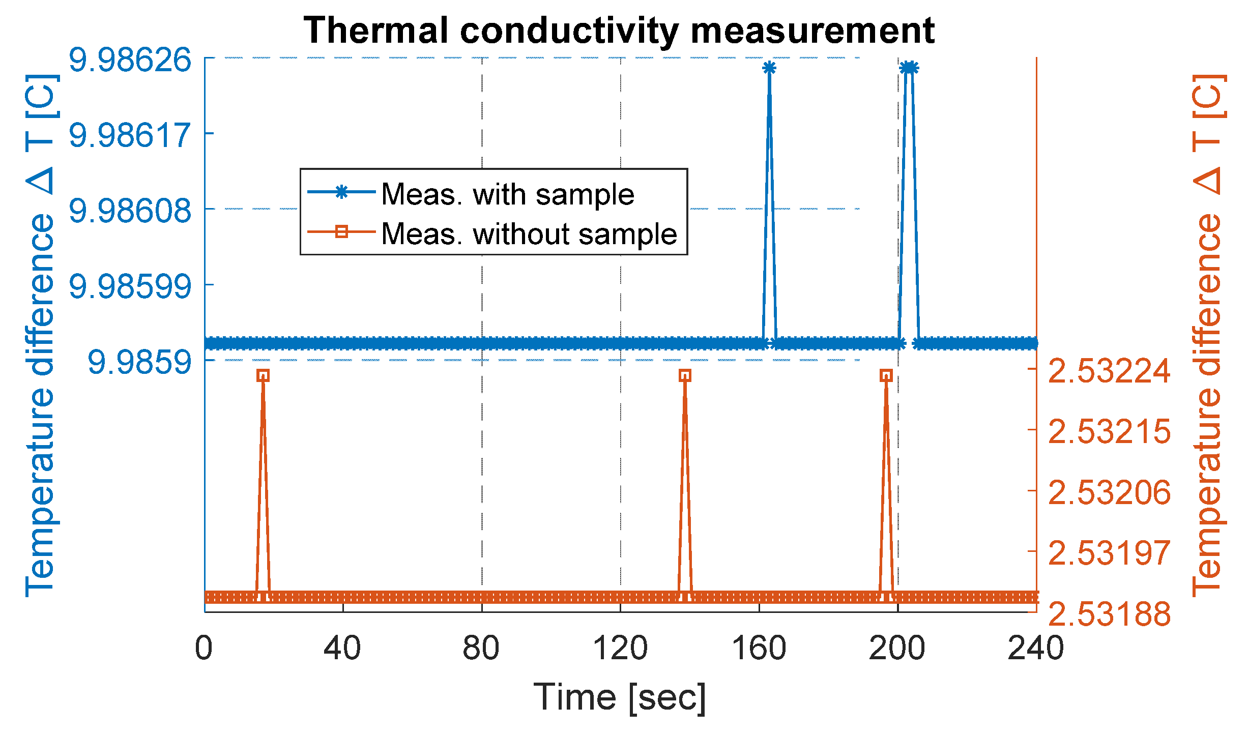 Materials 12 03521 g004