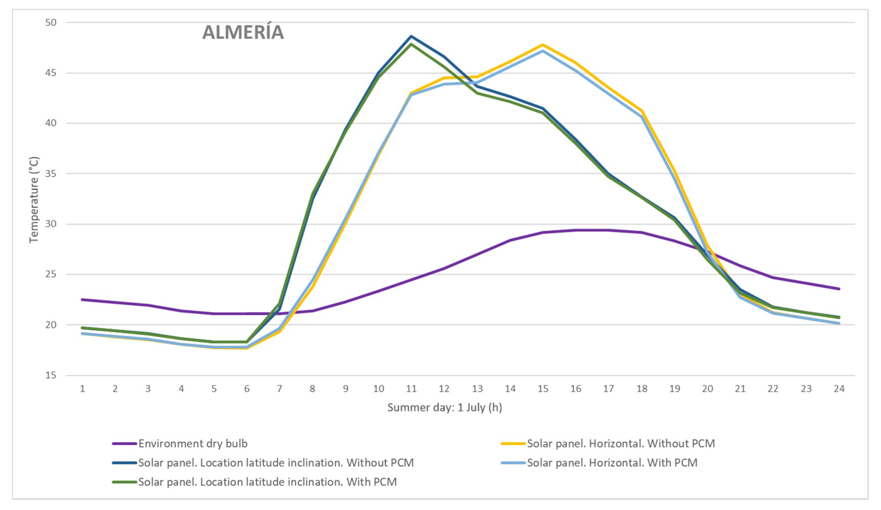Materials 12 03522 g009