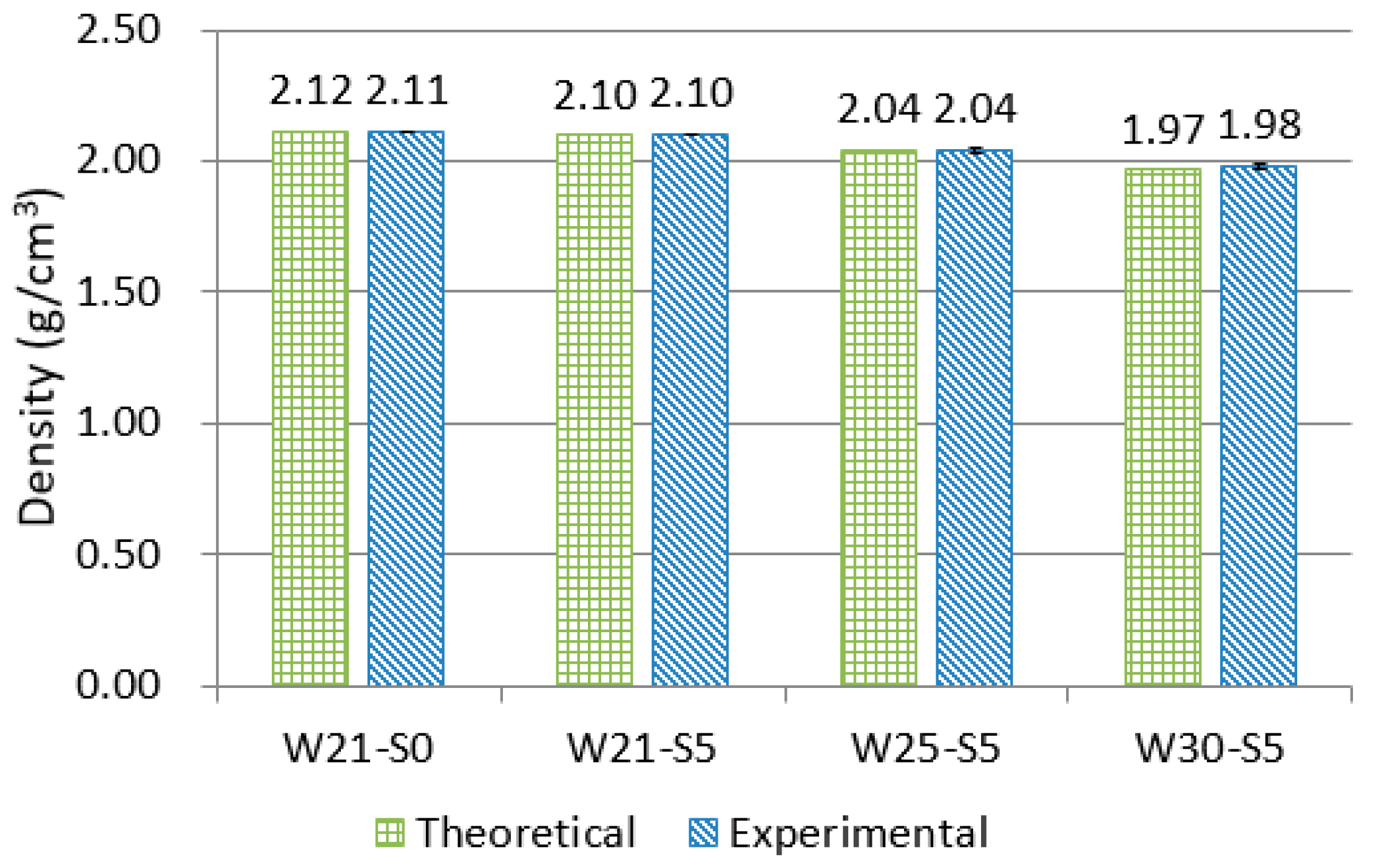 Materials 12 03523 g002