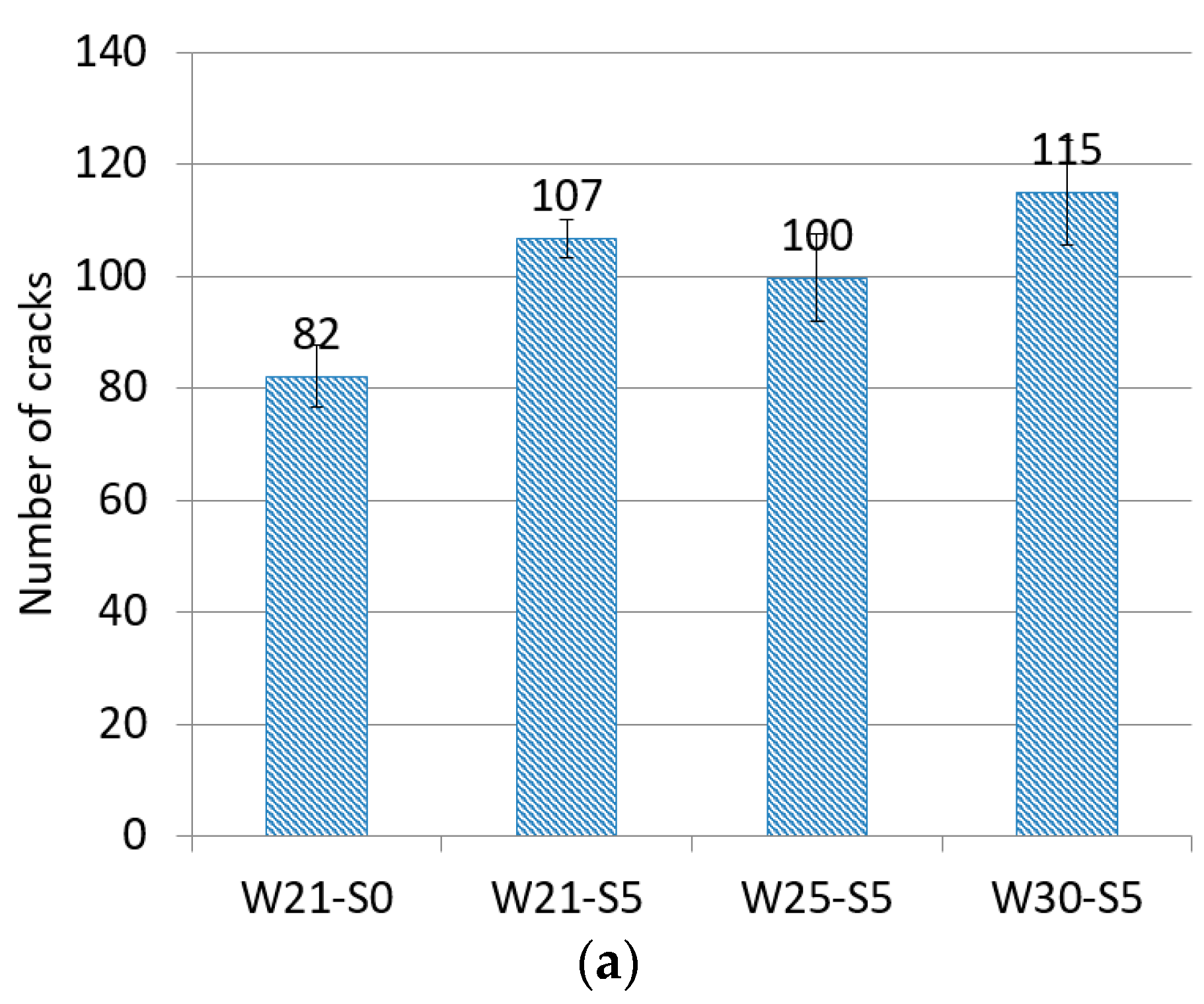 Materials 12 03523 g010a