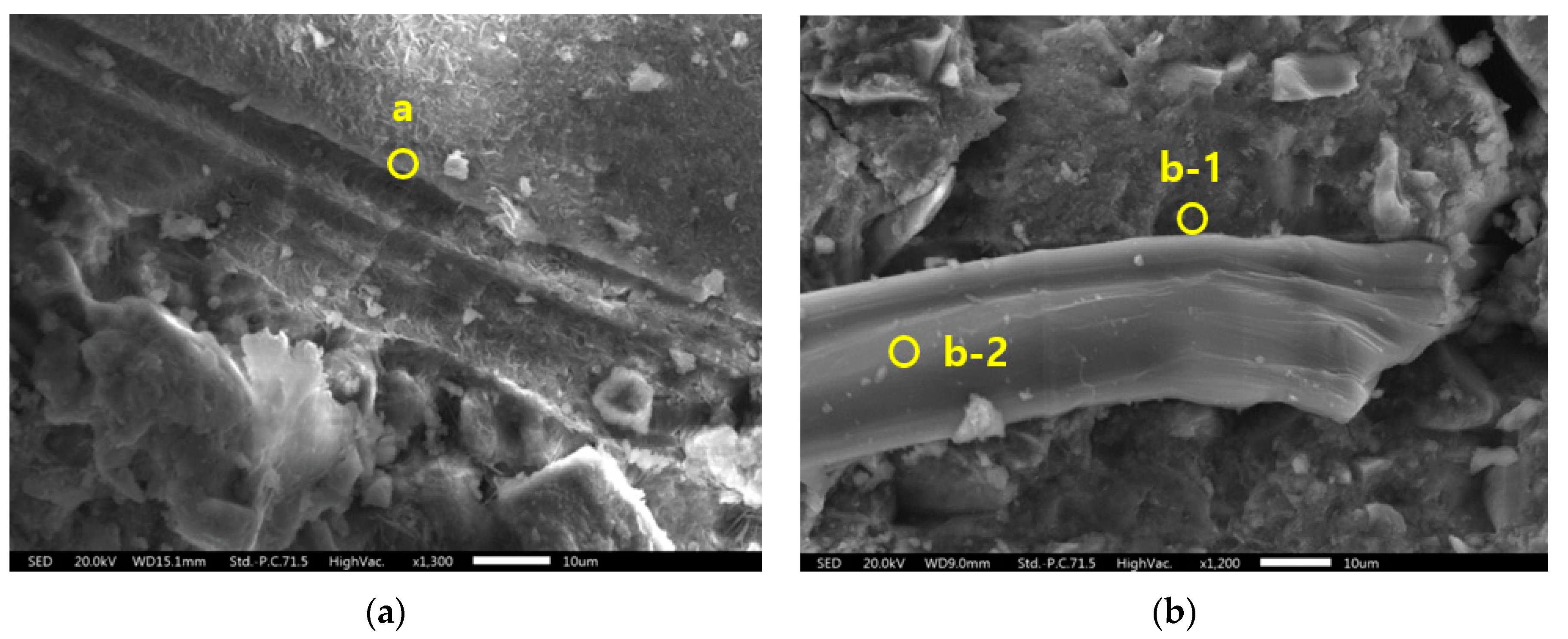 Materials 12 03523 g011