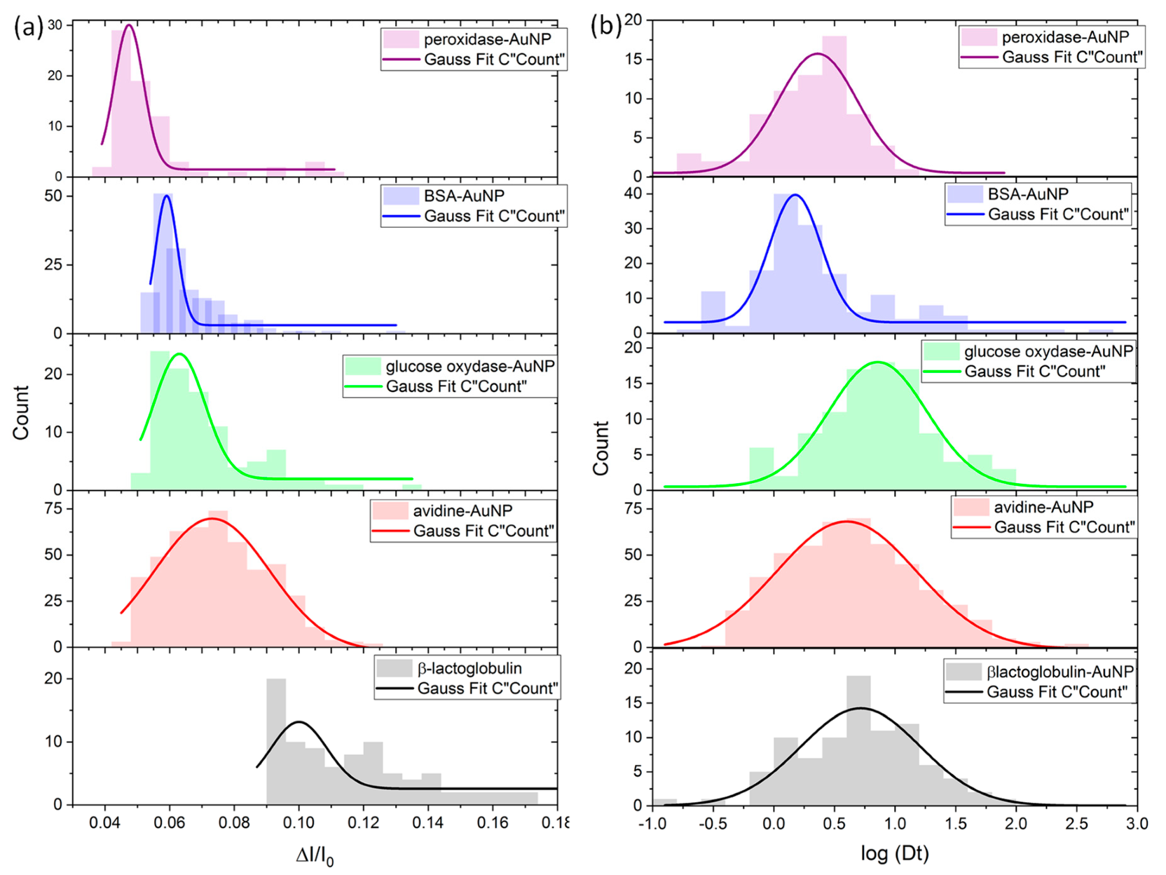 Materials 12 03524 g004 Materials 12 03524 g004