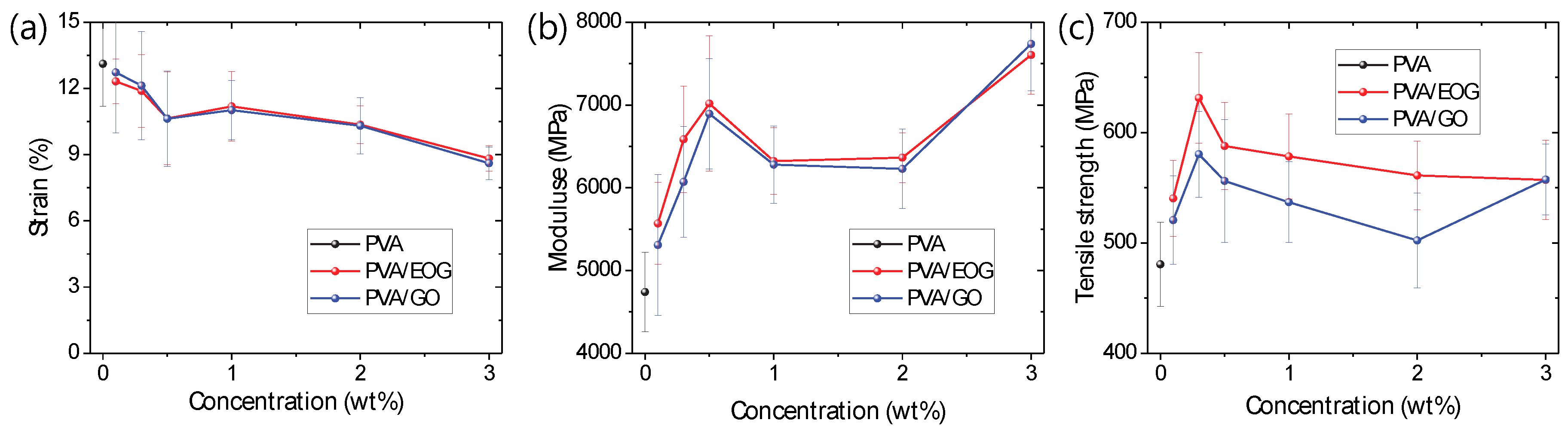Materials 12 03525 g005 Materials 12 03525 g005