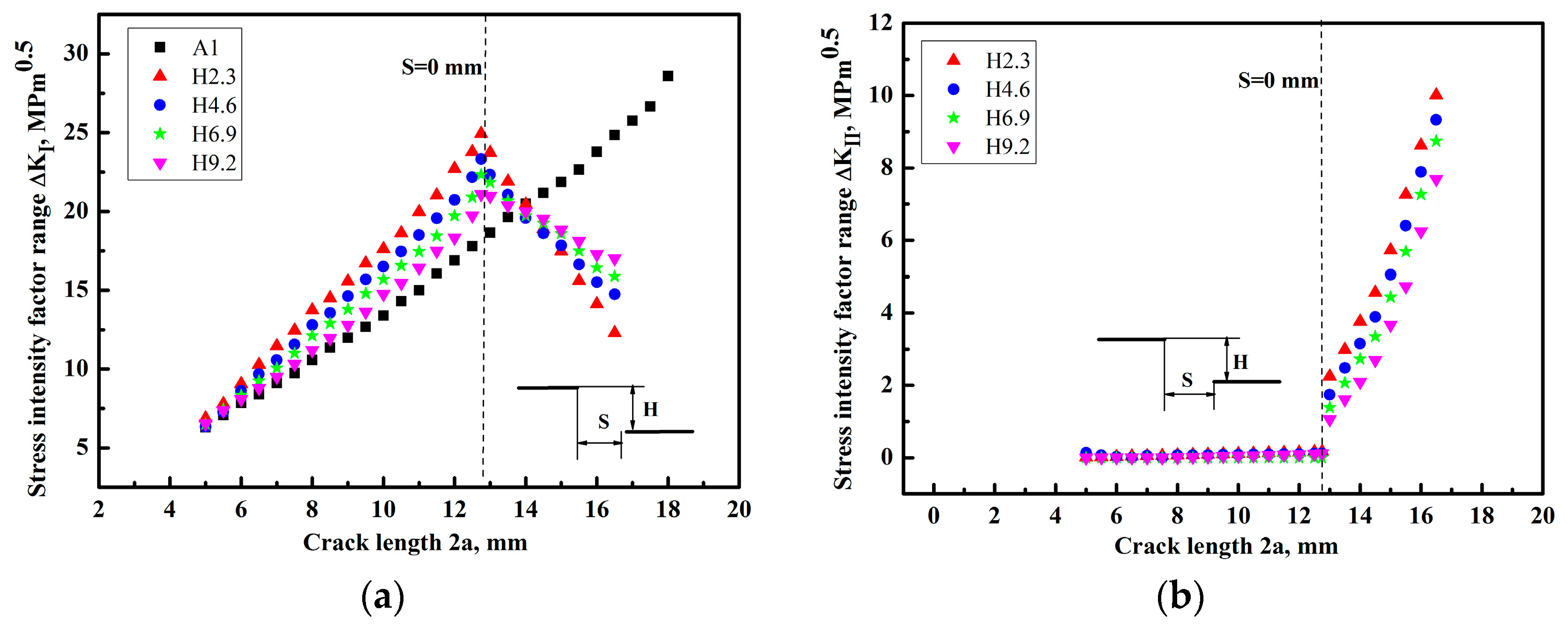 Materials 12 03526 g005