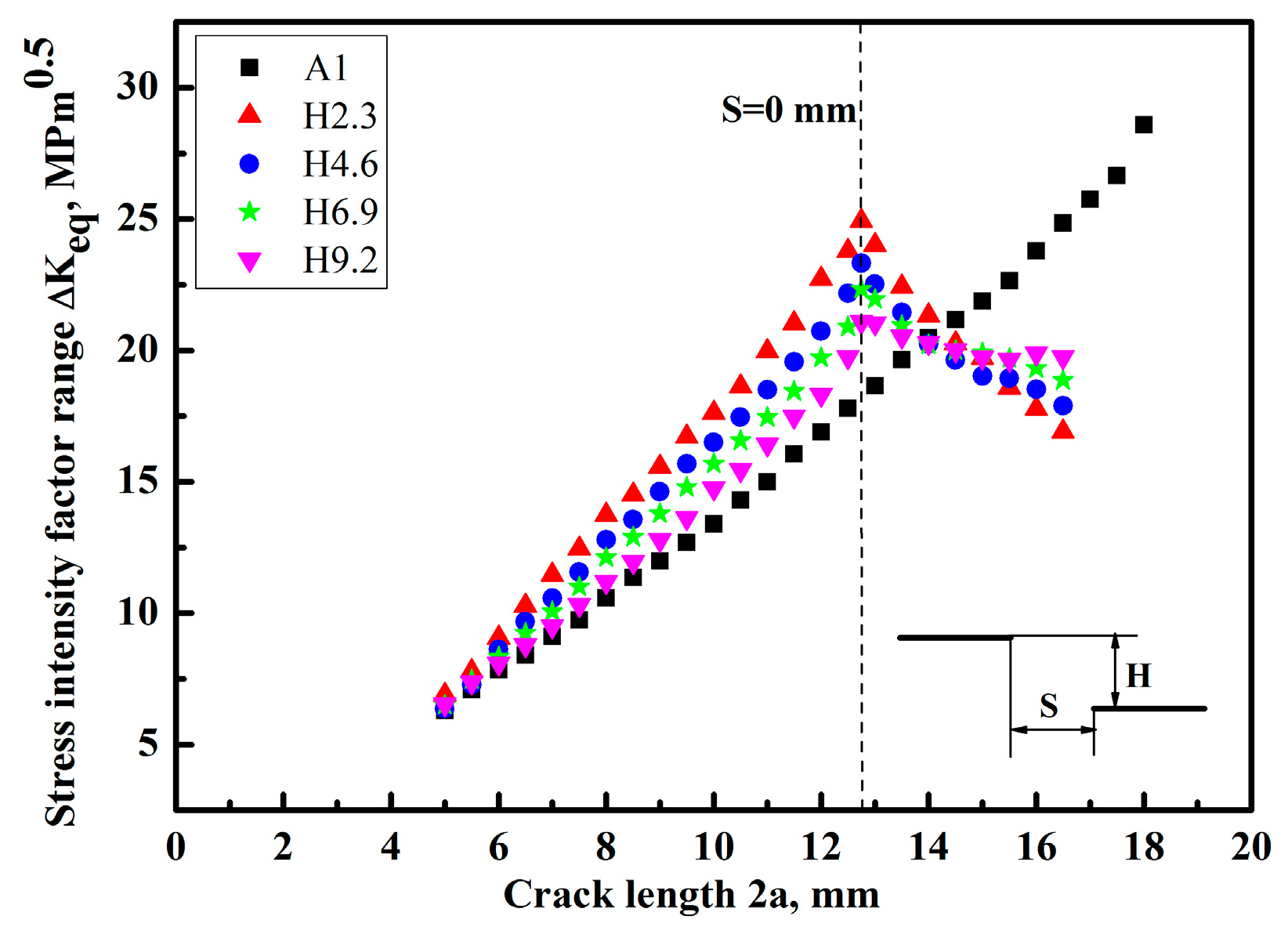 Materials 12 03526 g006