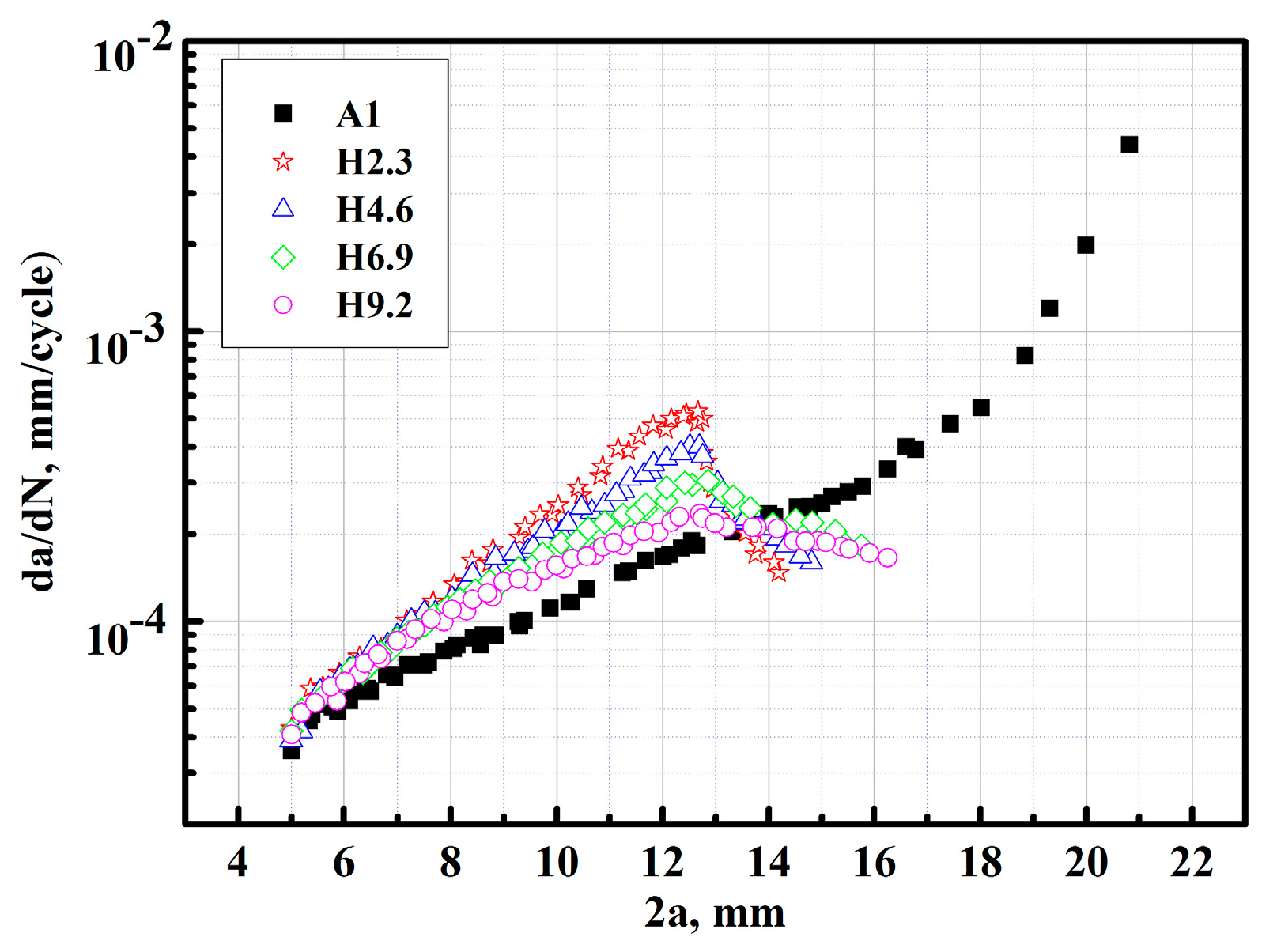 Materials 12 03526 g009