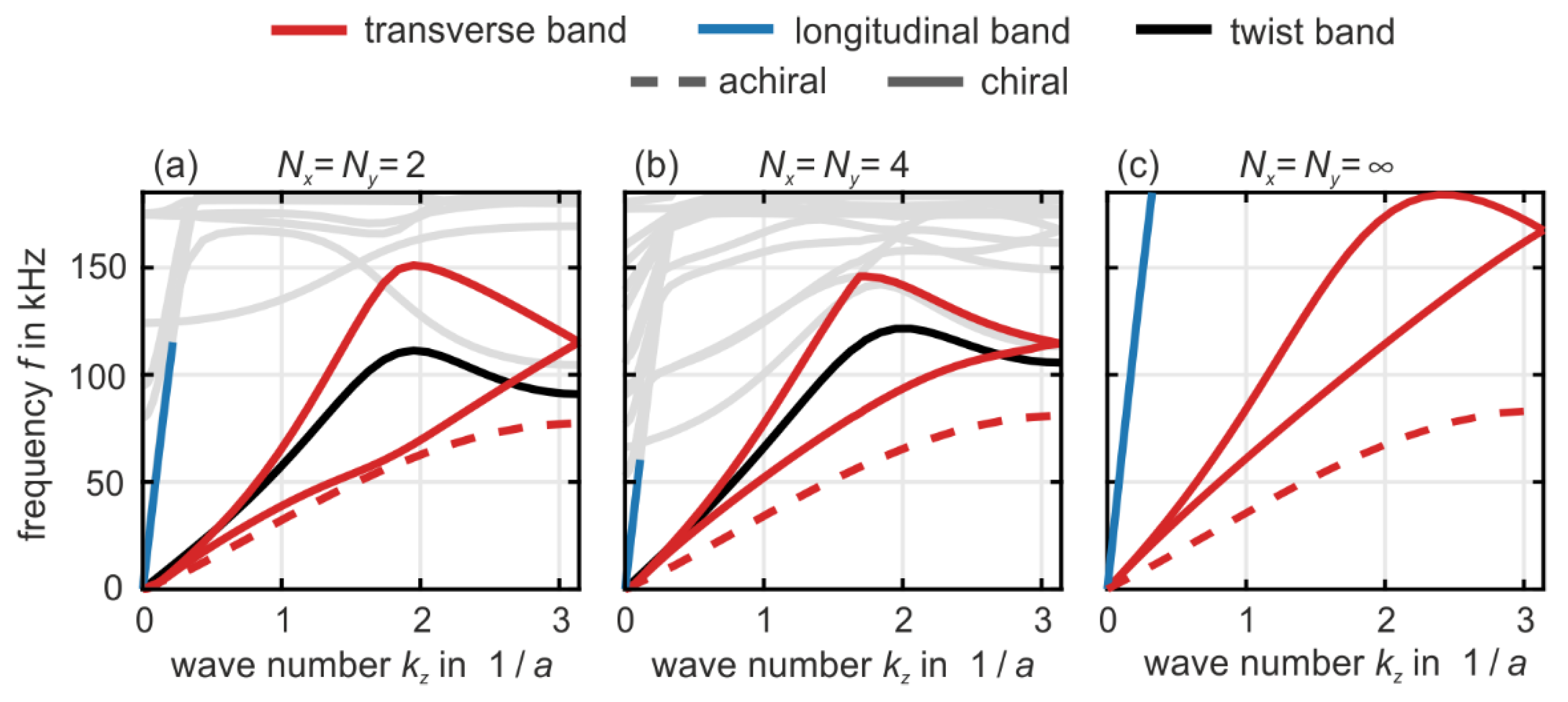 Materials 12 03527 g002