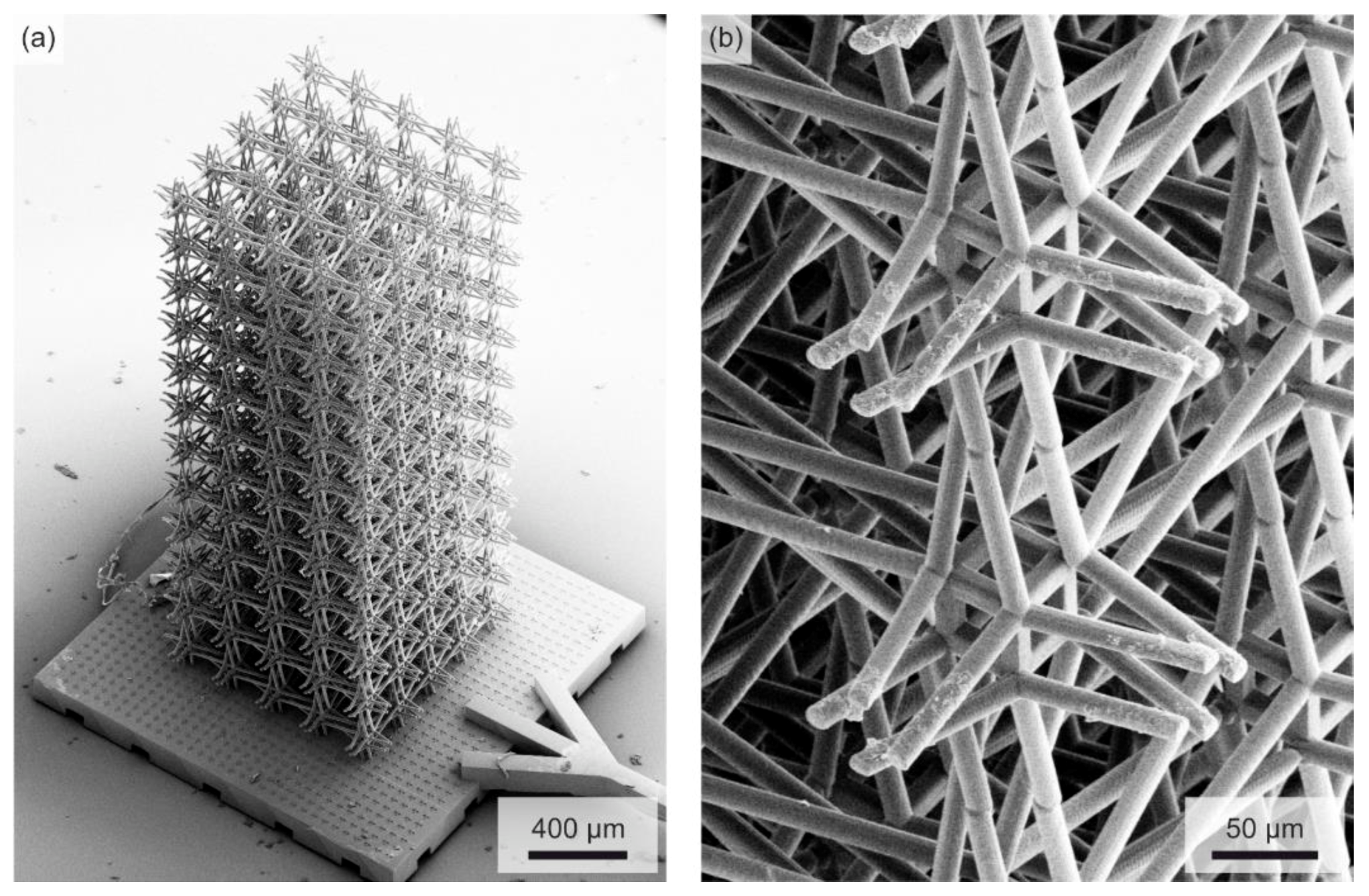 Materials 12 03527 g004