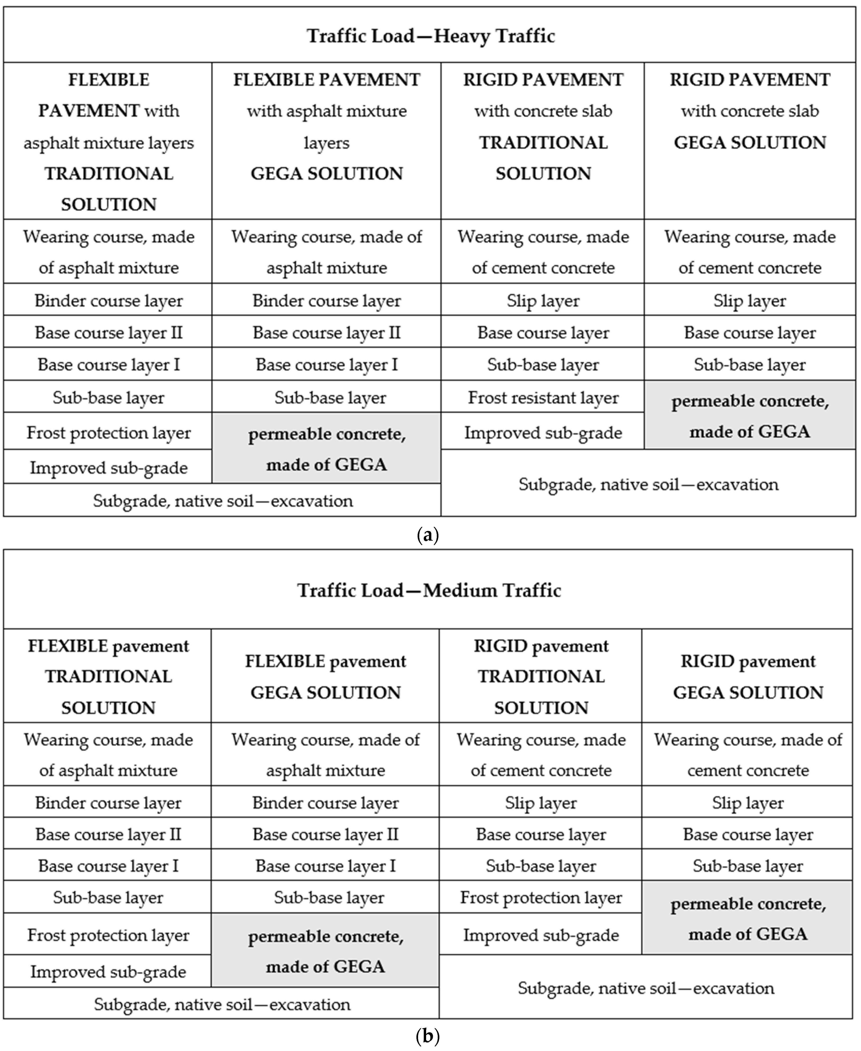 Materials 12 03528 g001a