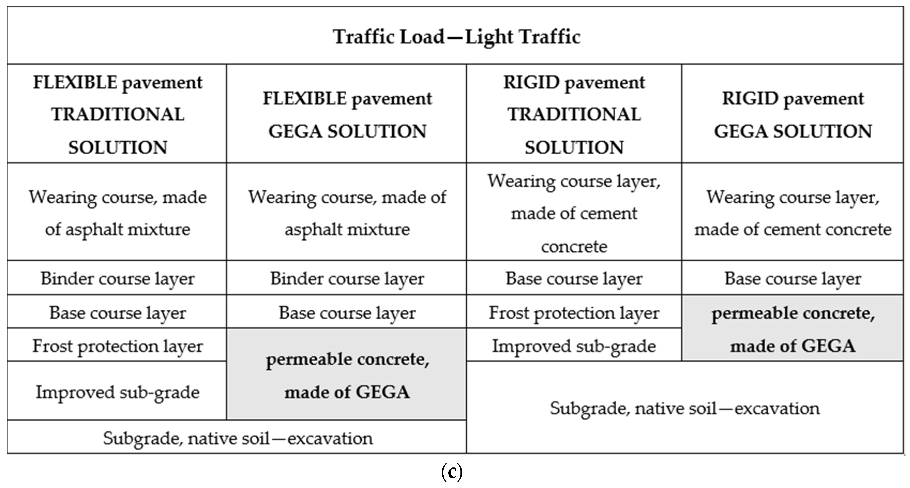 Materials 12 03528 g001b
