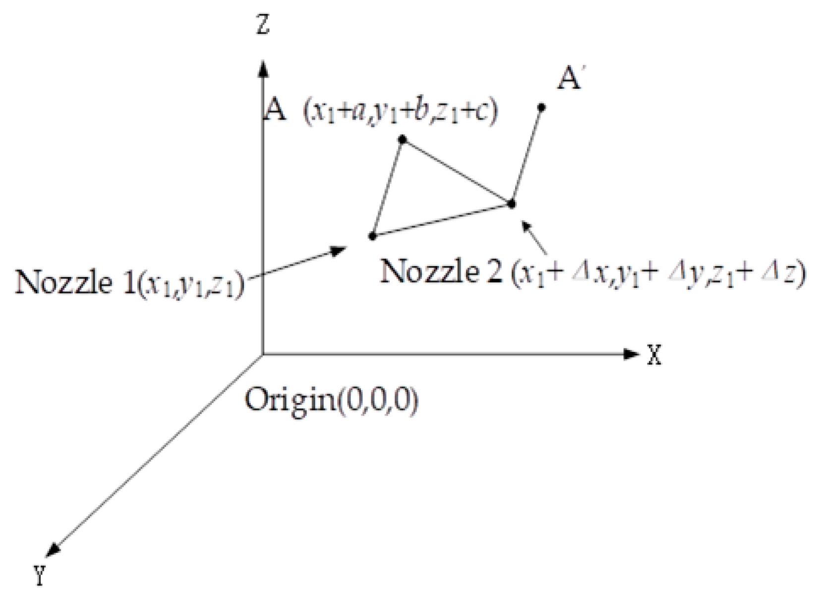 Materials 12 03529 g004