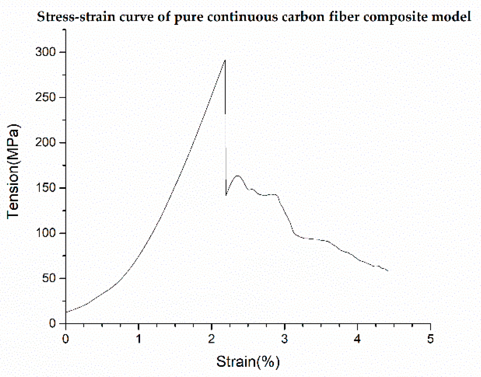 Materials 12 03529 g013