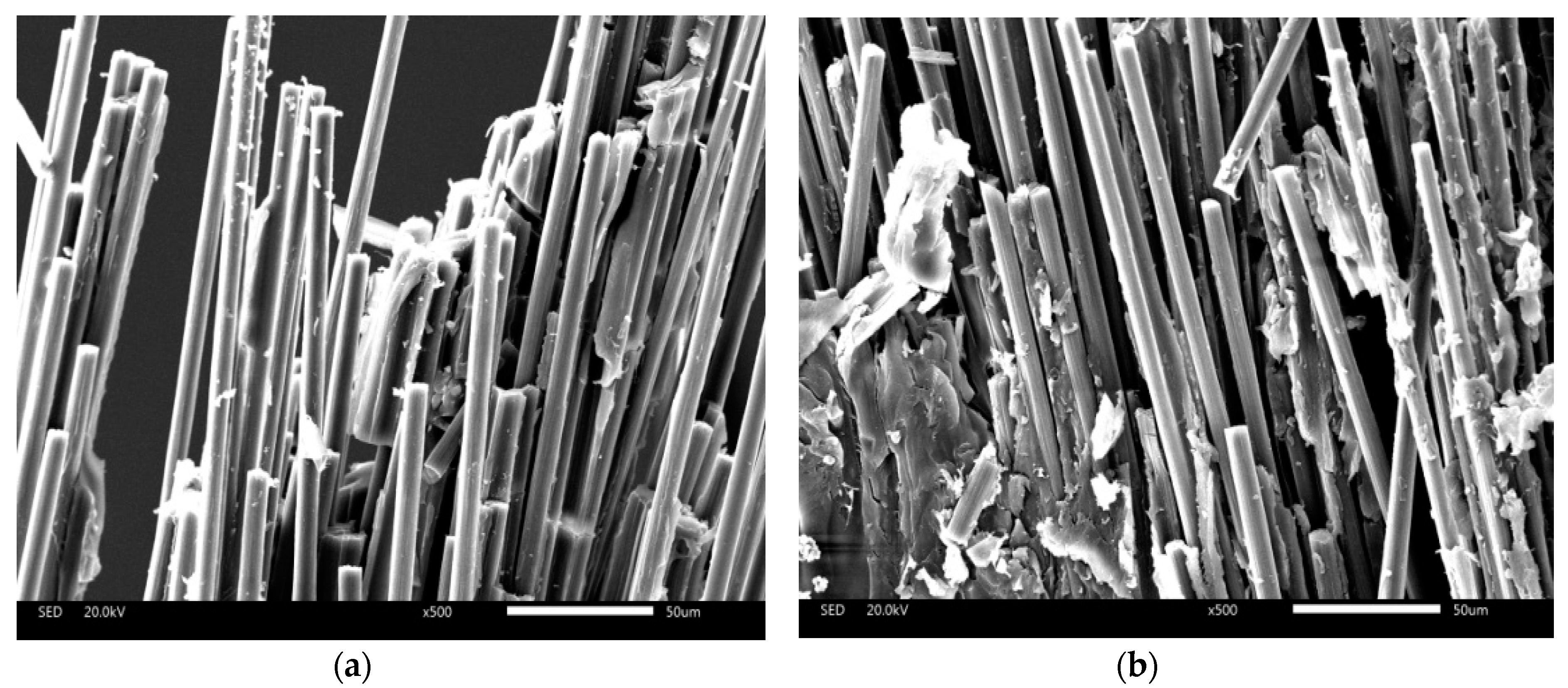 Materials 12 03529 g014