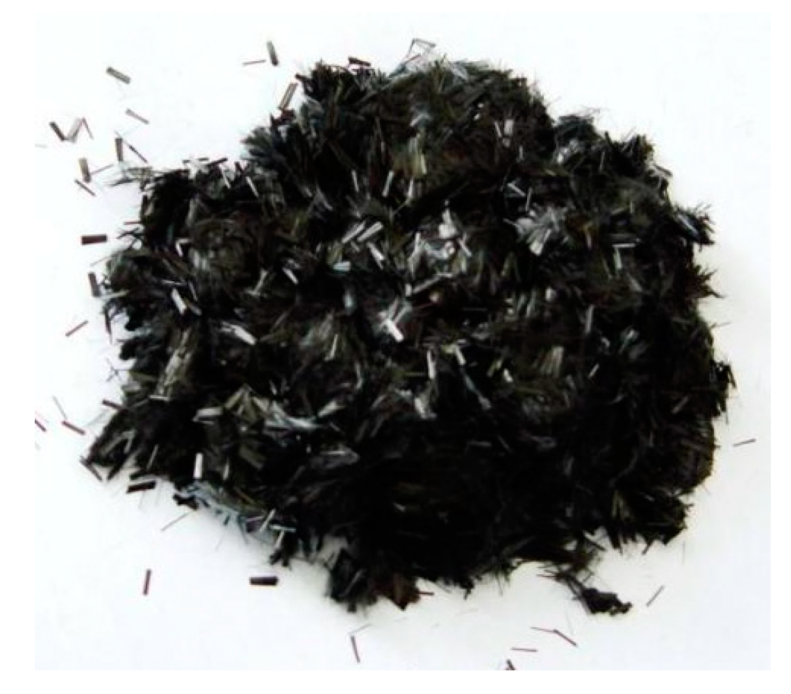 Materials 12 03530 g003