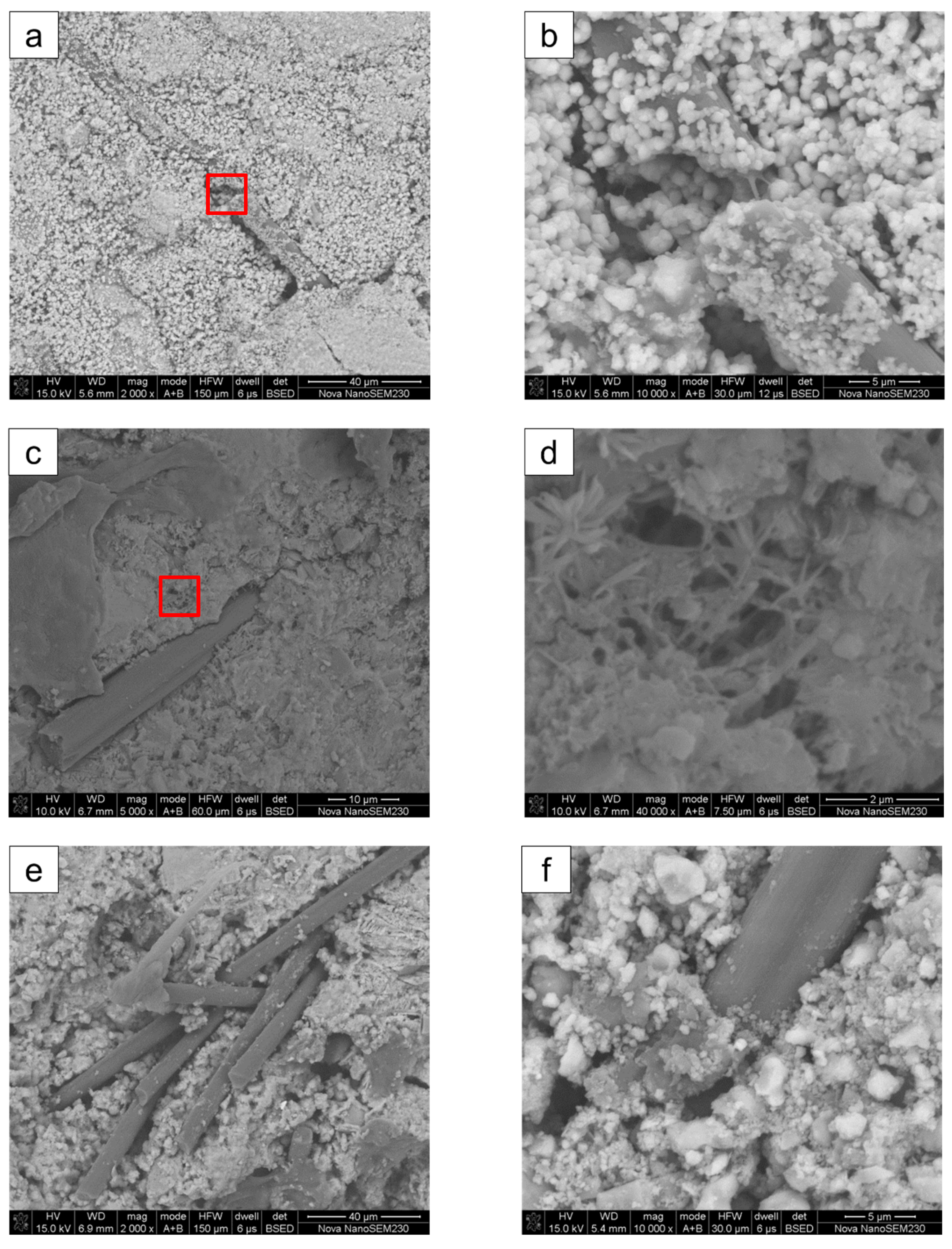 Materials 12 03530 g012