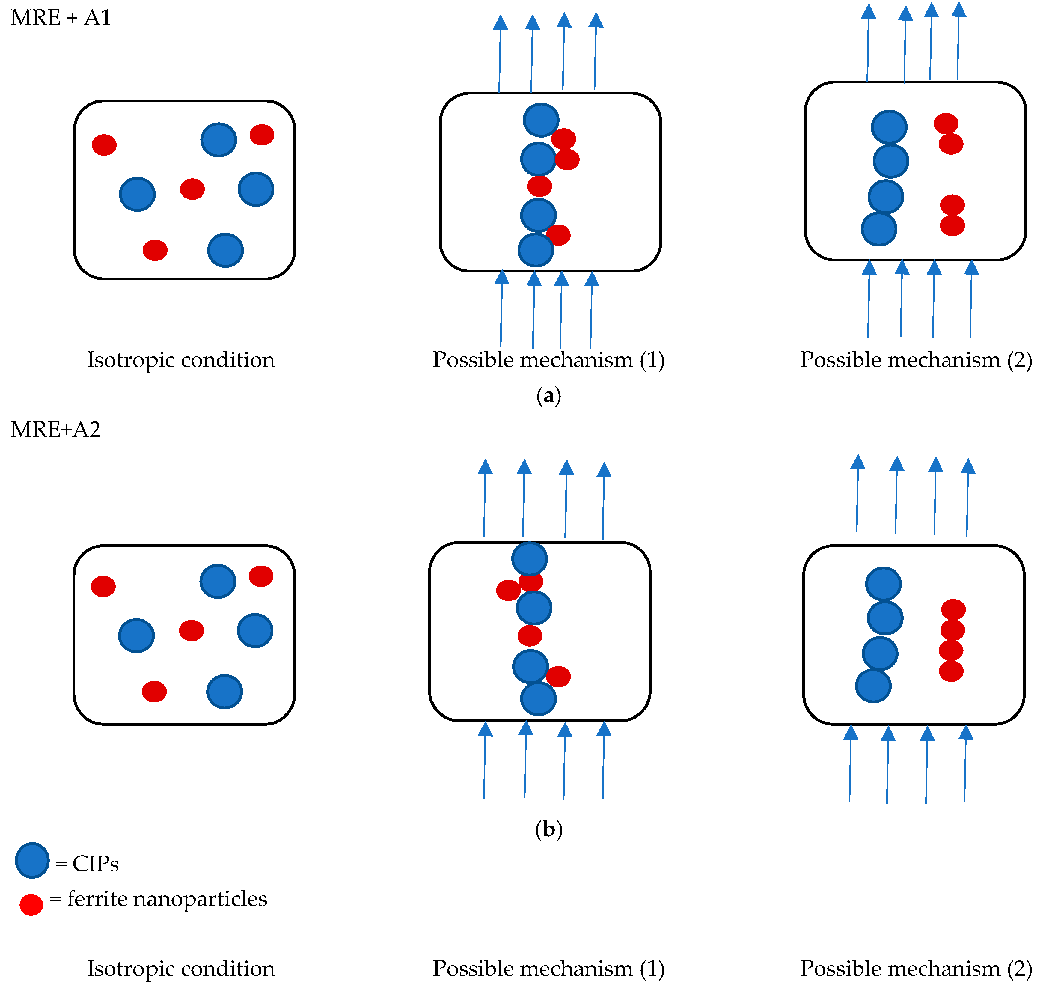 Materials 12 03531 g007