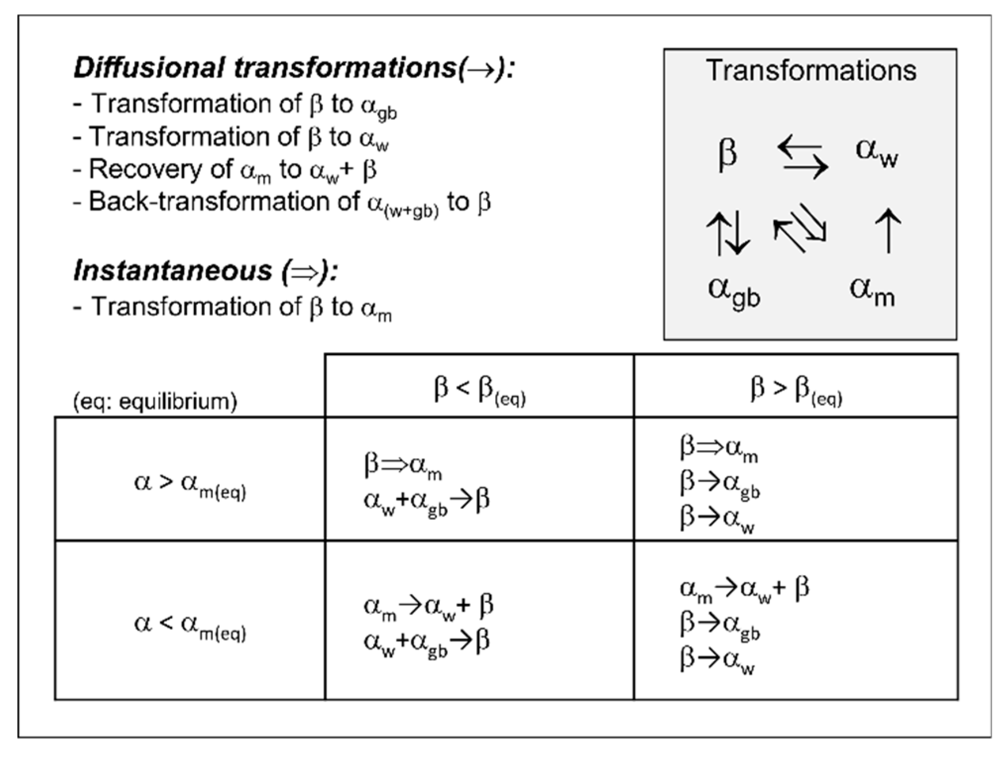 Materials 12 03534 g004