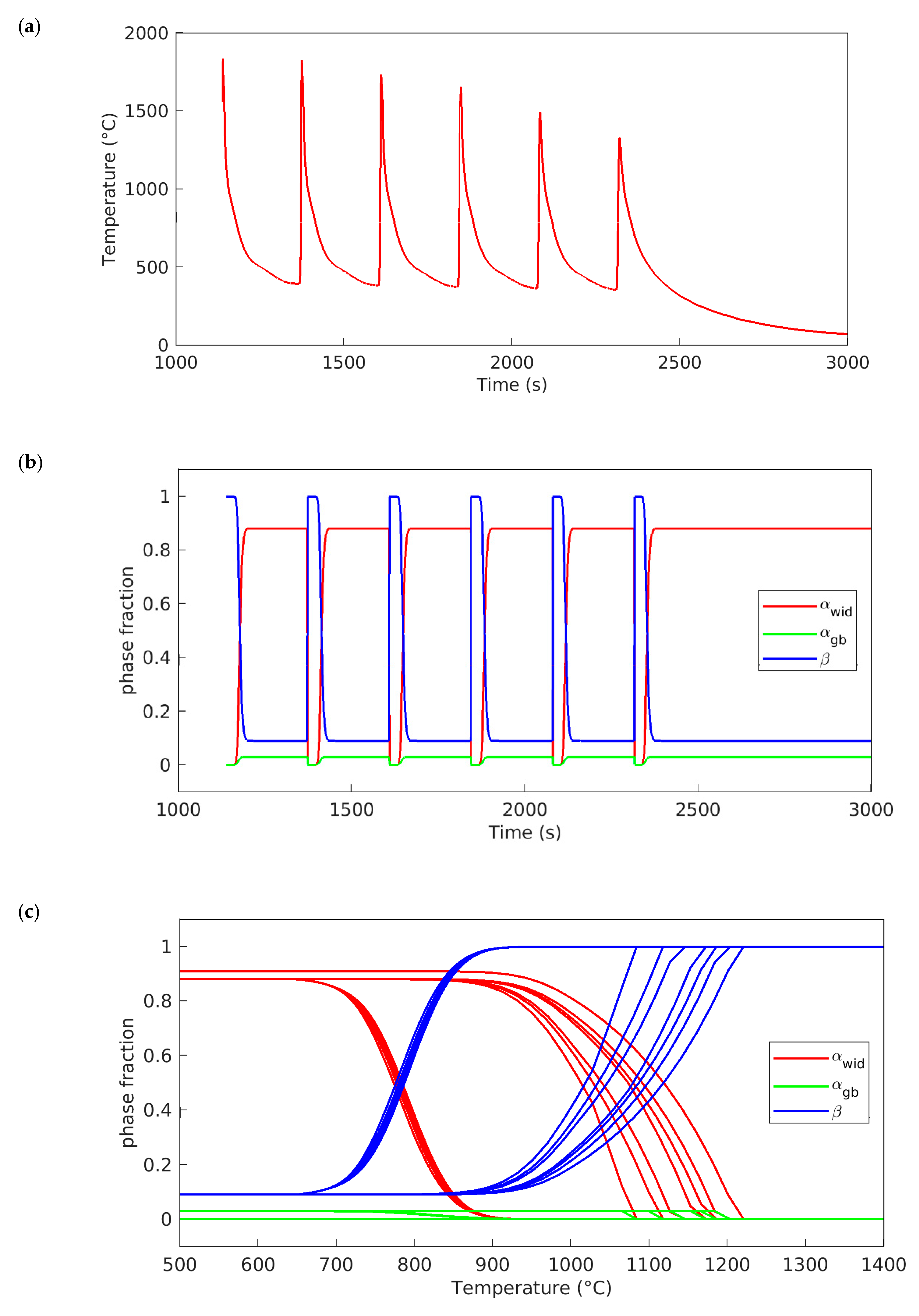 Materials 12 03534 g007