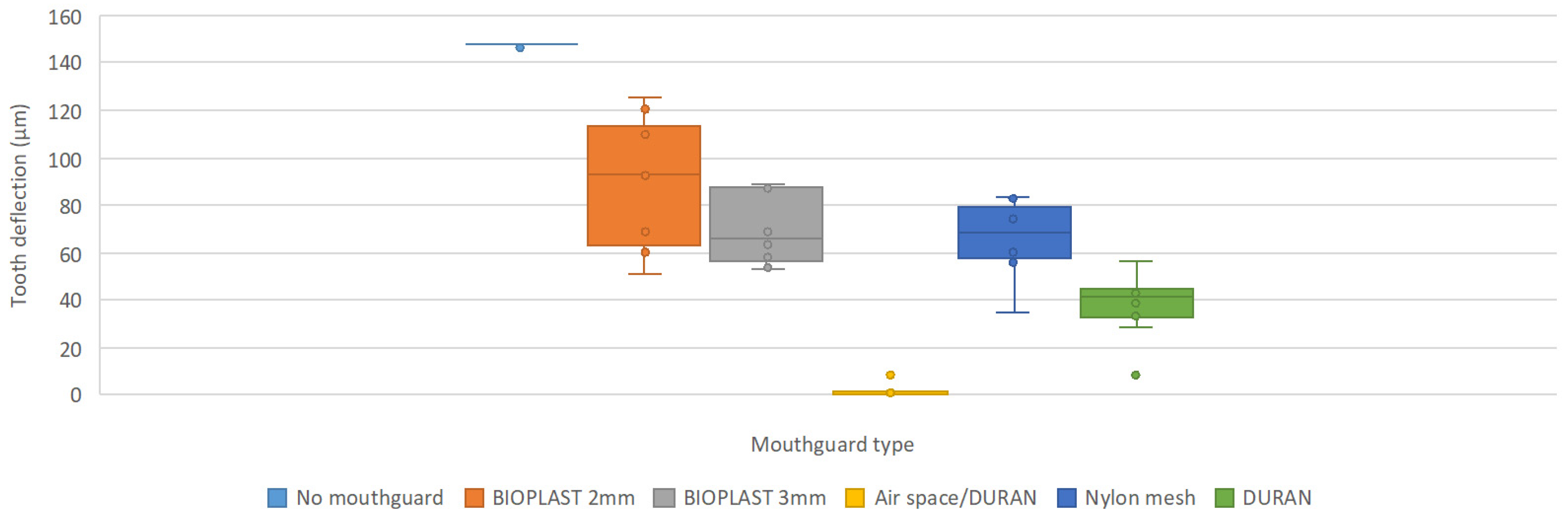 Materials 12 03535 g004