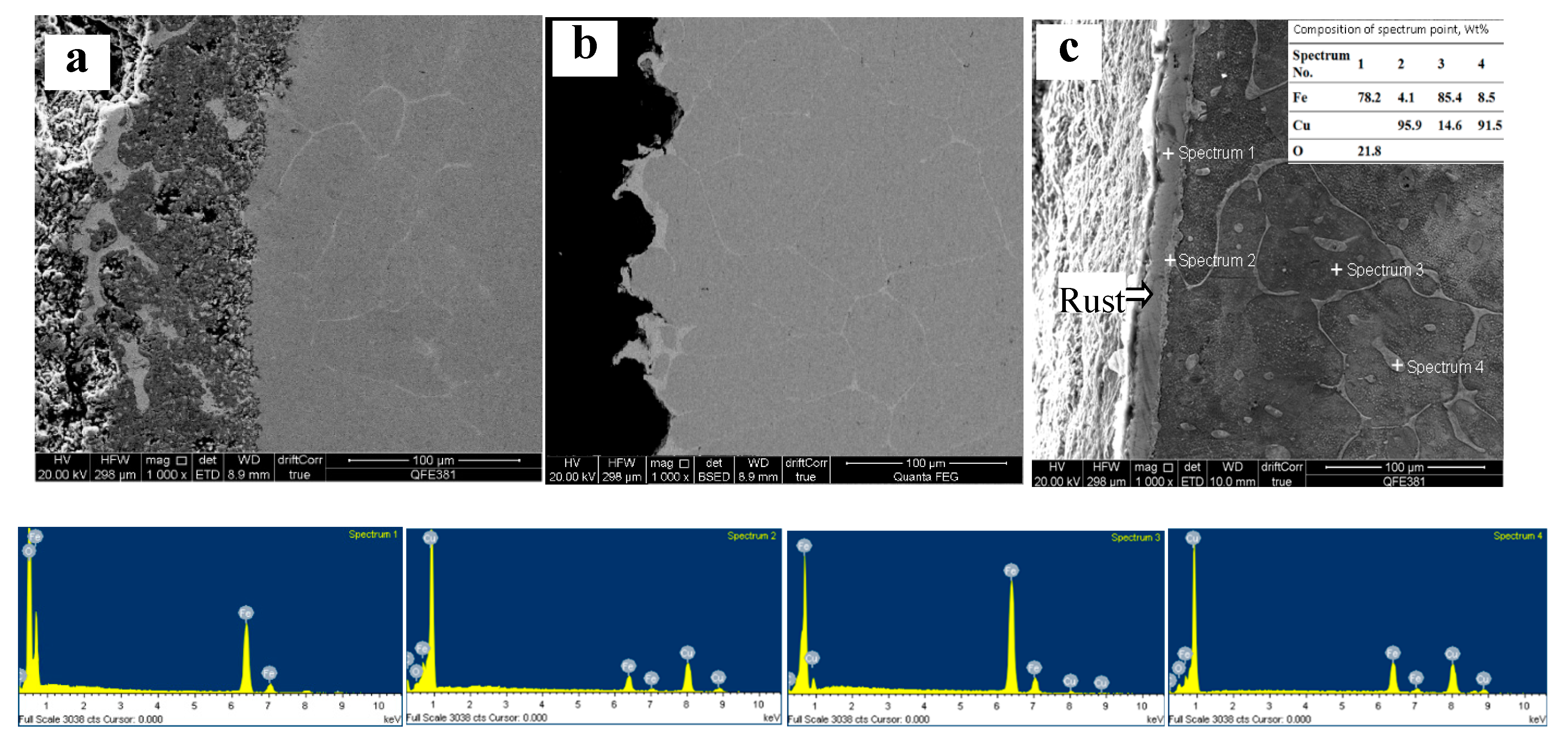 Materials 12 03536 g002