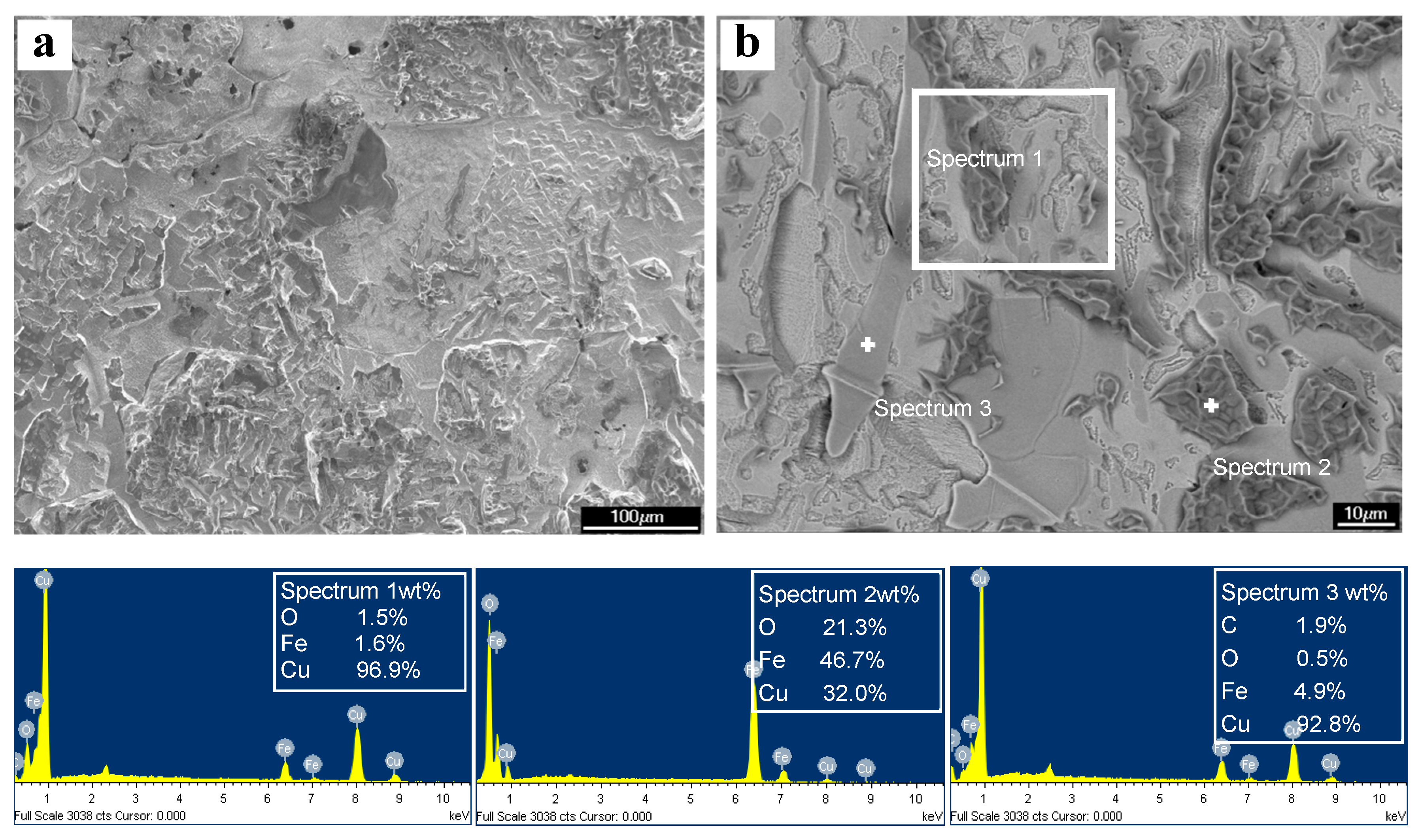 Materials 12 03536 g005