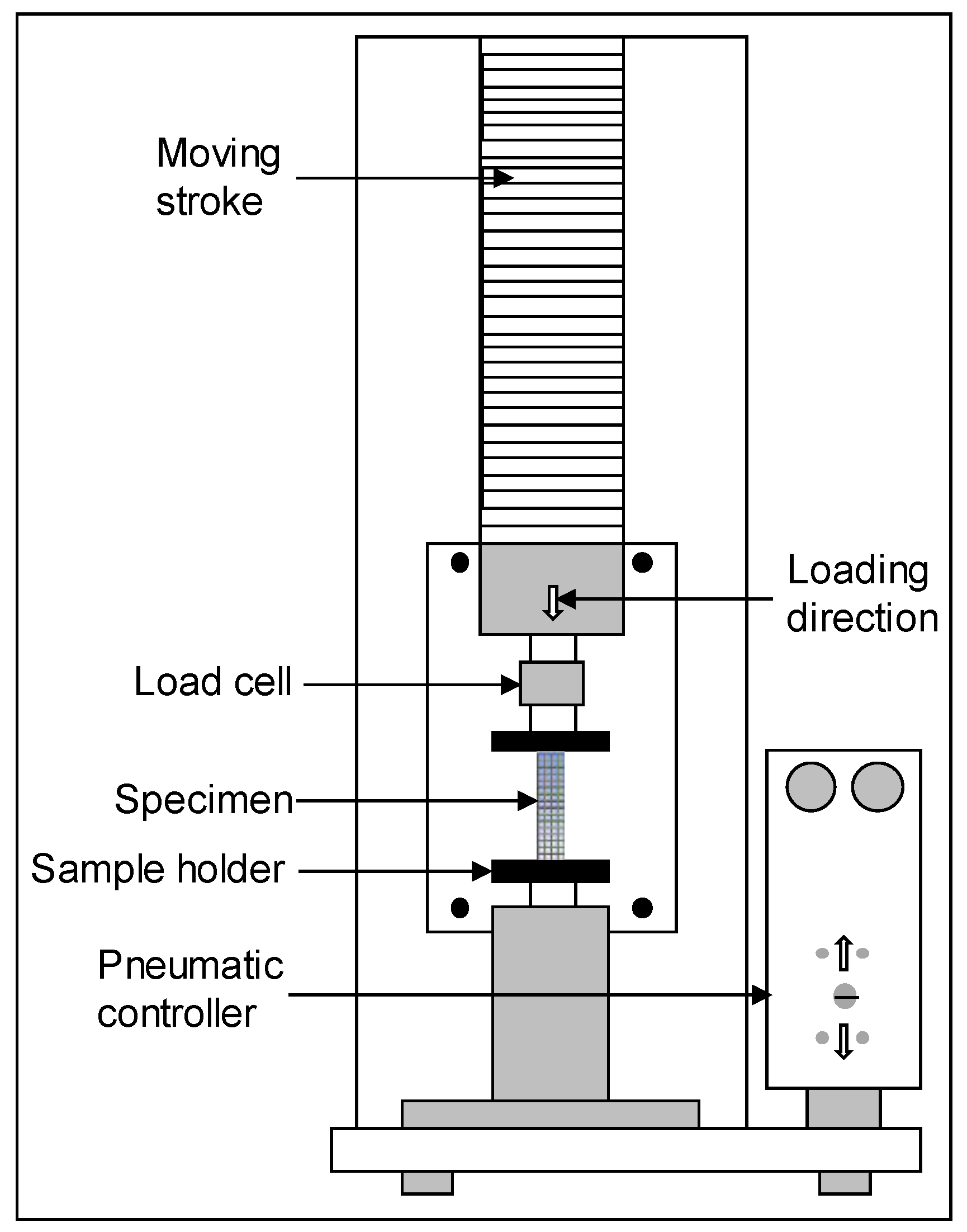 Materials 12 03539 g001