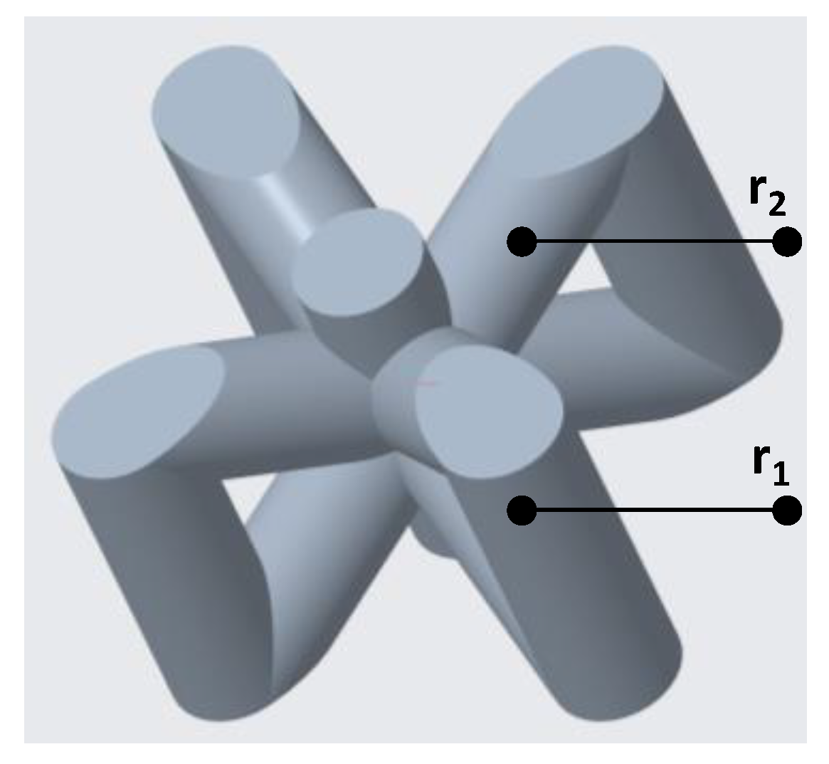 Materials 12 03539 g009