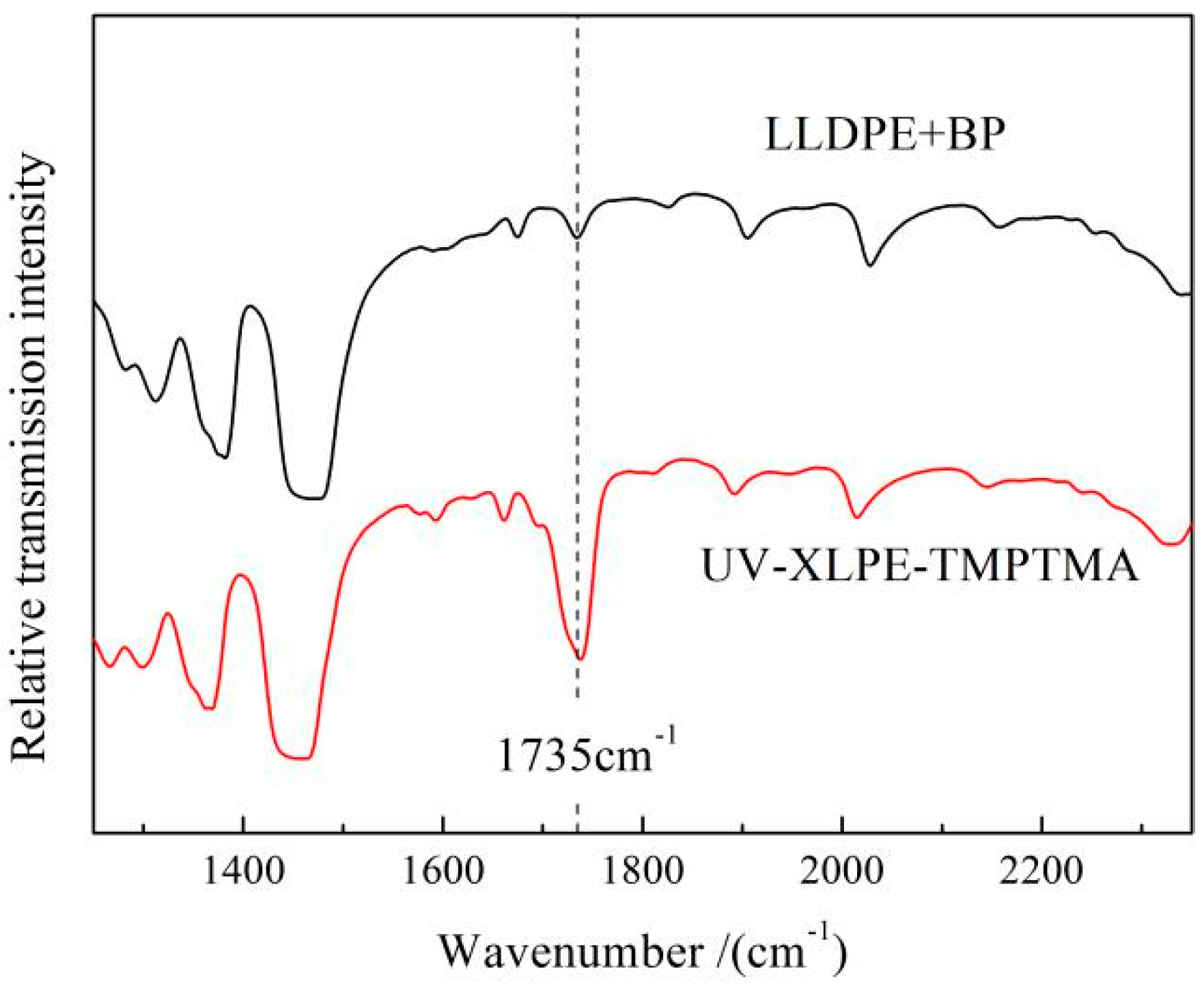 Materials 12 03540 g002