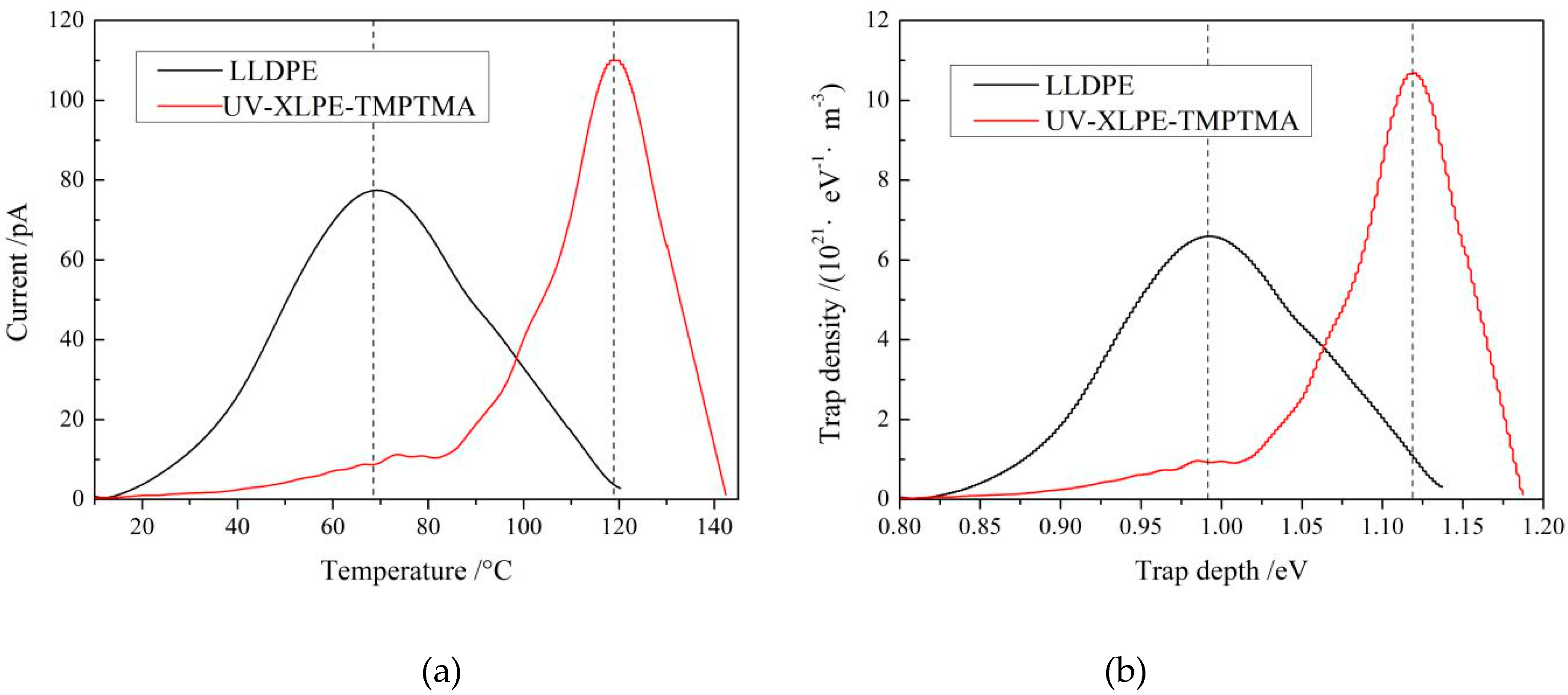 Materials 12 03540 g004