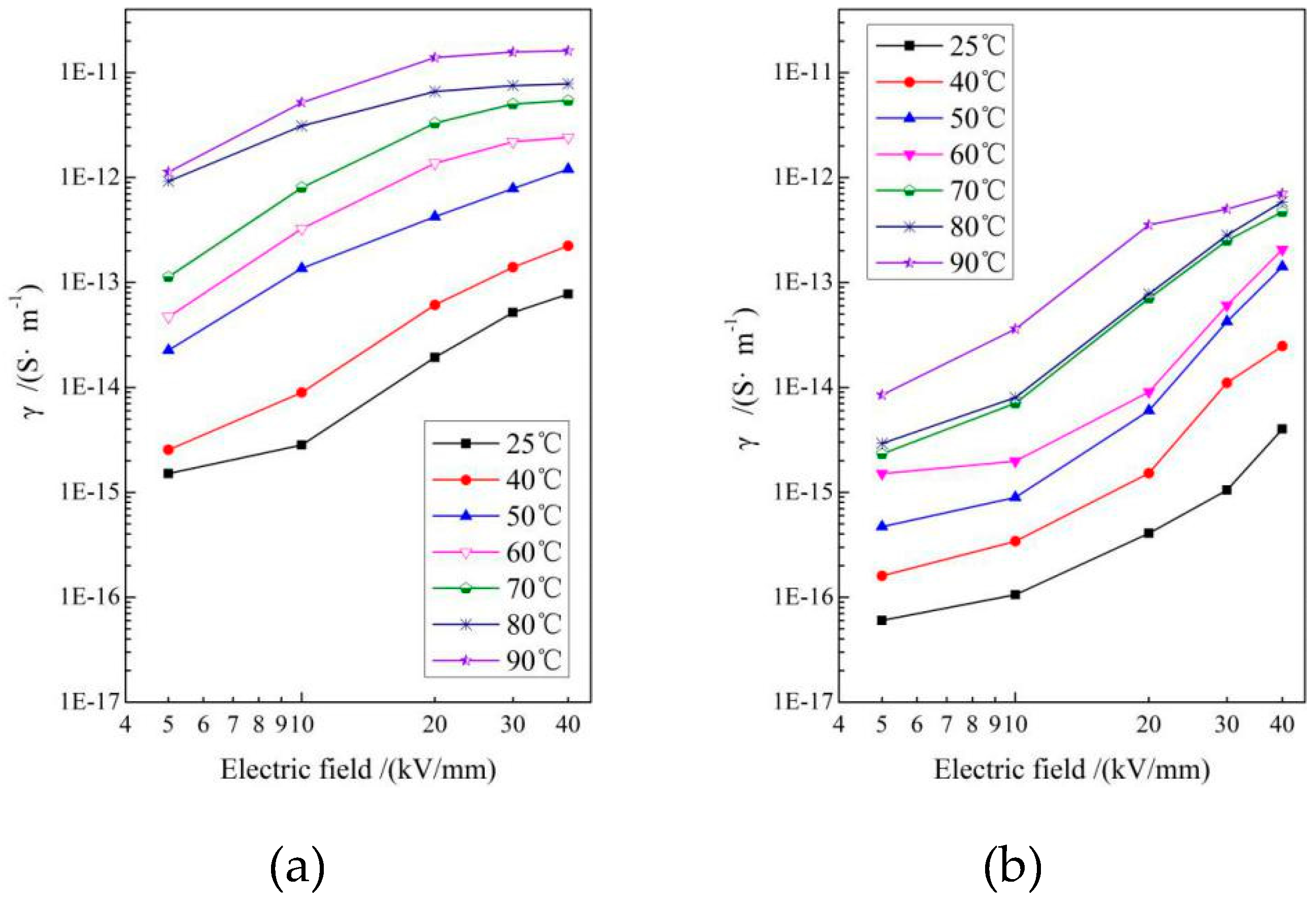 Materials 12 03540 g006