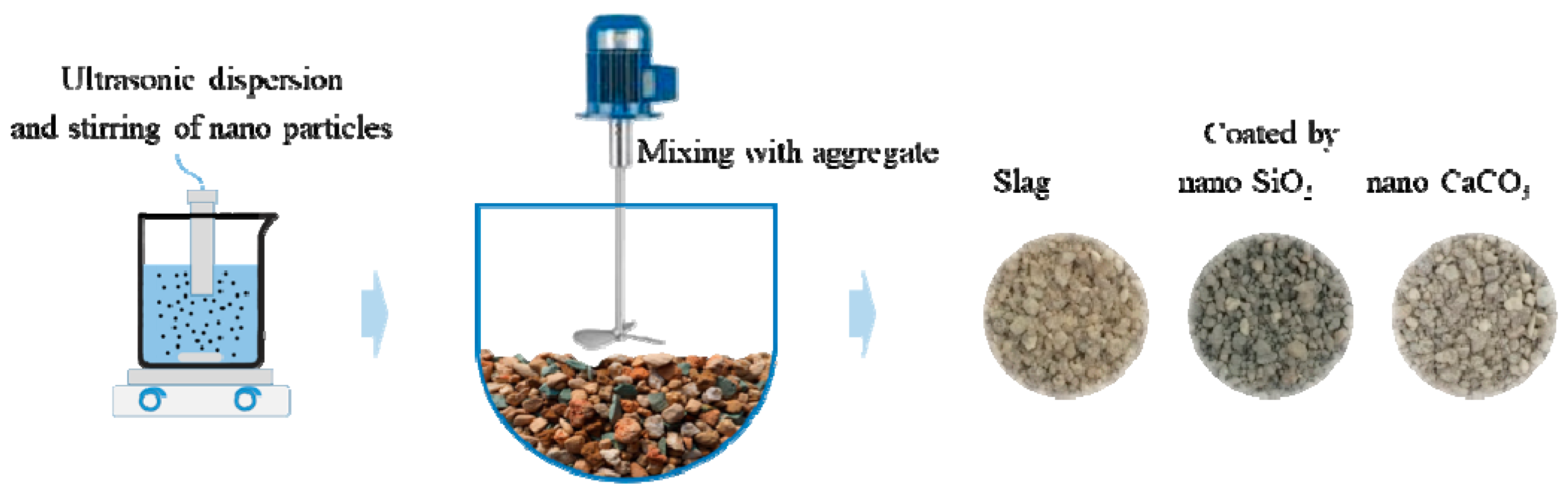 Materials 12 03541 g003