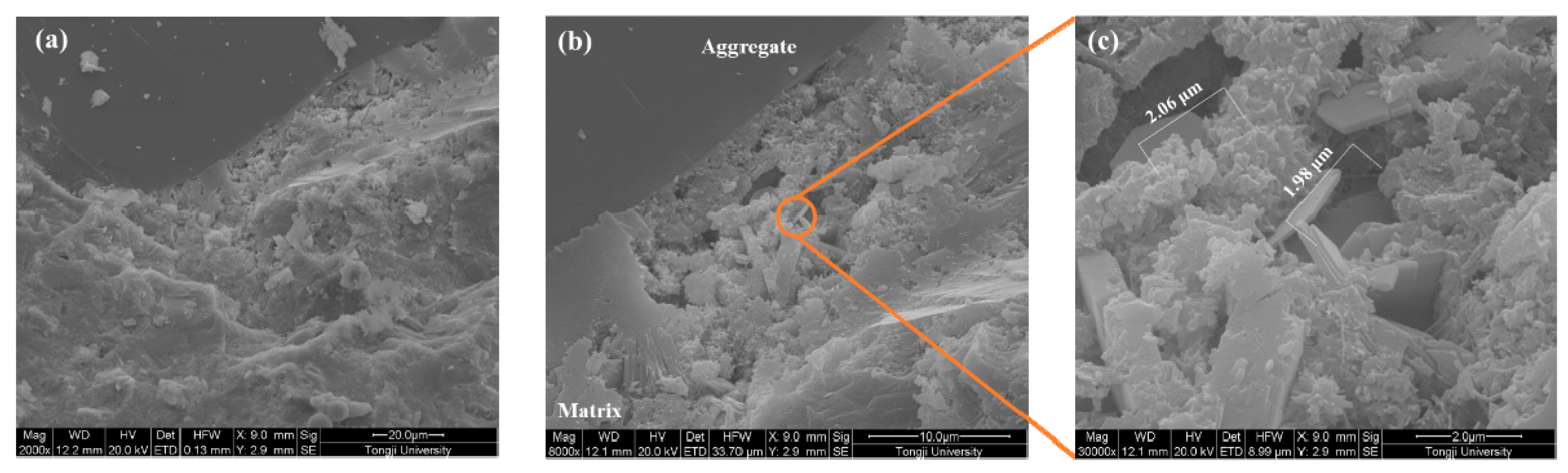 Materials 12 03541 g008